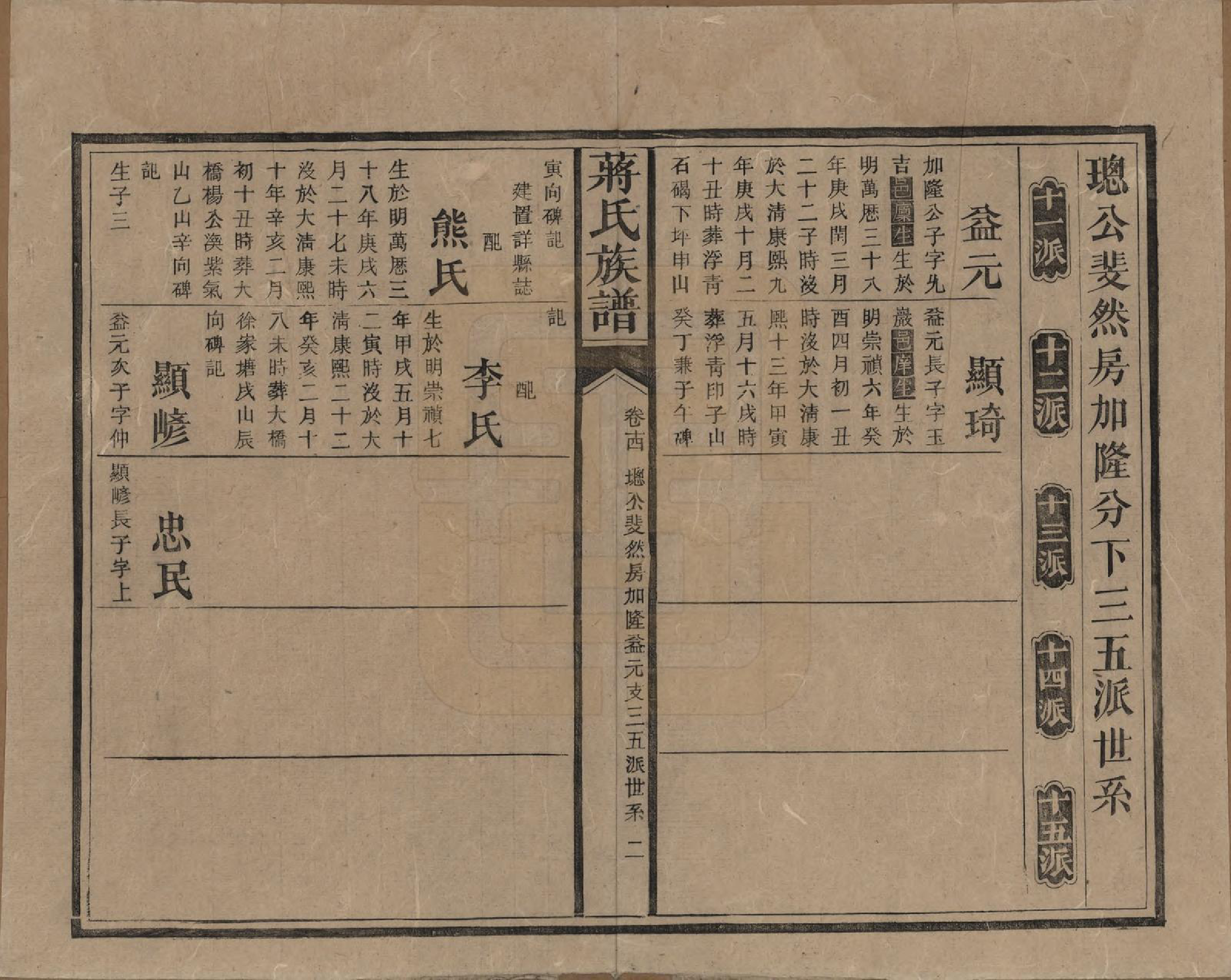 GTJP0698.蒋.湖南安化.蒋氏族谱.清光绪11年（1885）_014.pdf_第2页