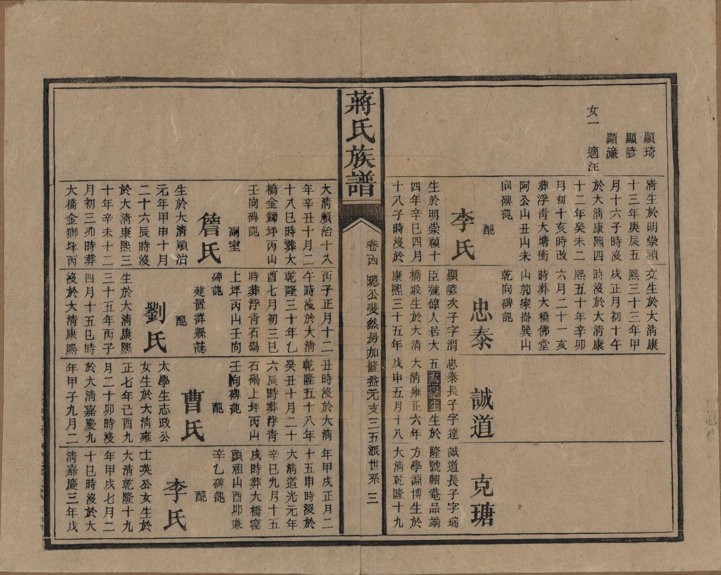 GTJP0698.蒋.湖南安化.蒋氏族谱.清光绪11年（1885）_014.pdf_第3页