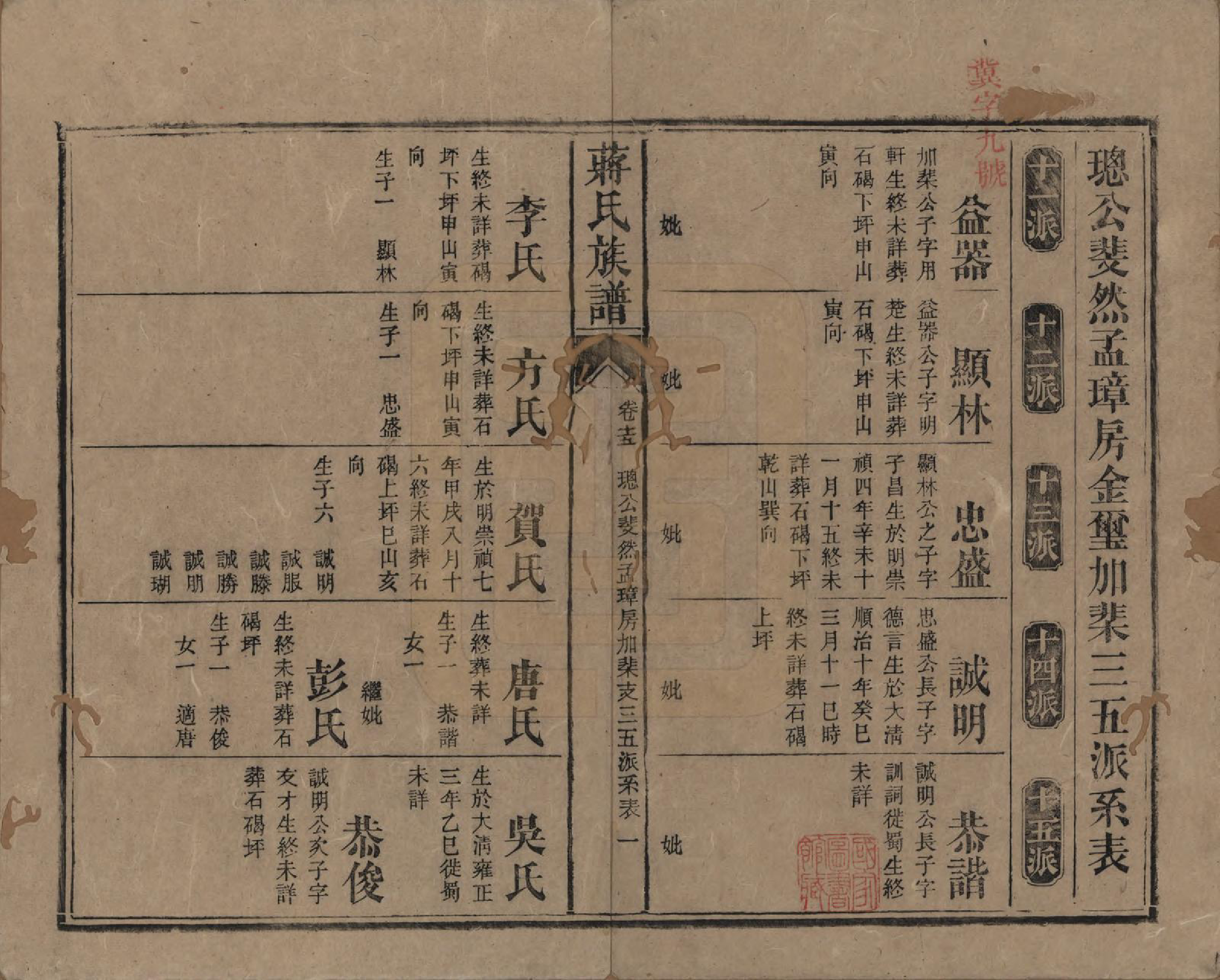 GTJP0698.蒋.湖南安化.蒋氏族谱.清光绪11年（1885）_015.pdf_第1页