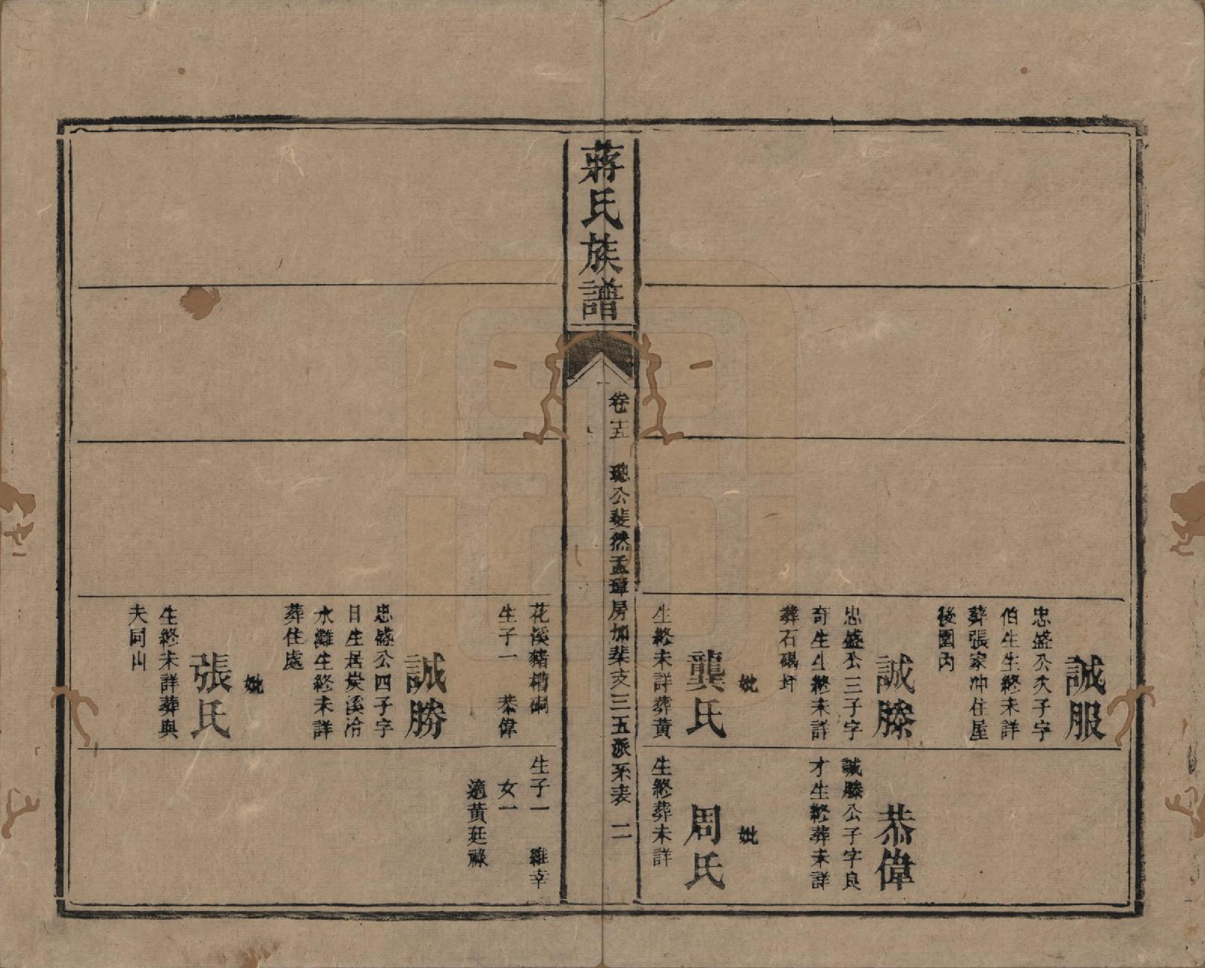 GTJP0698.蒋.湖南安化.蒋氏族谱.清光绪11年（1885）_015.pdf_第2页