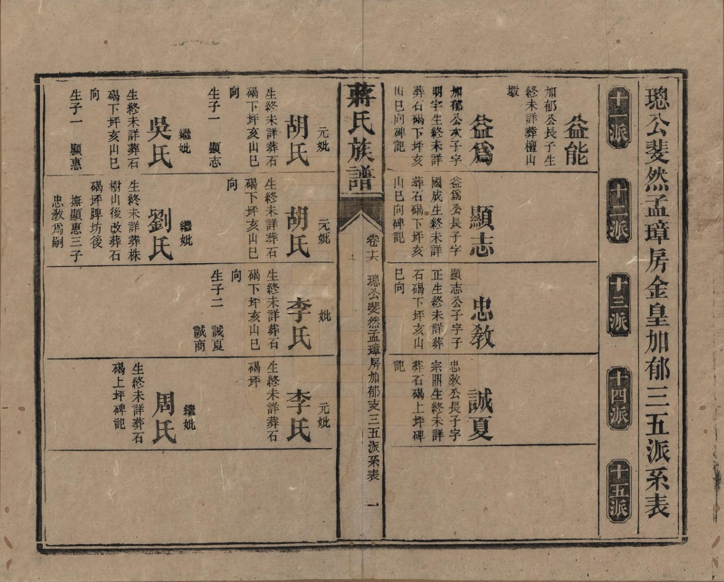 GTJP0698.蒋.湖南安化.蒋氏族谱.清光绪11年（1885）_016.pdf_第1页