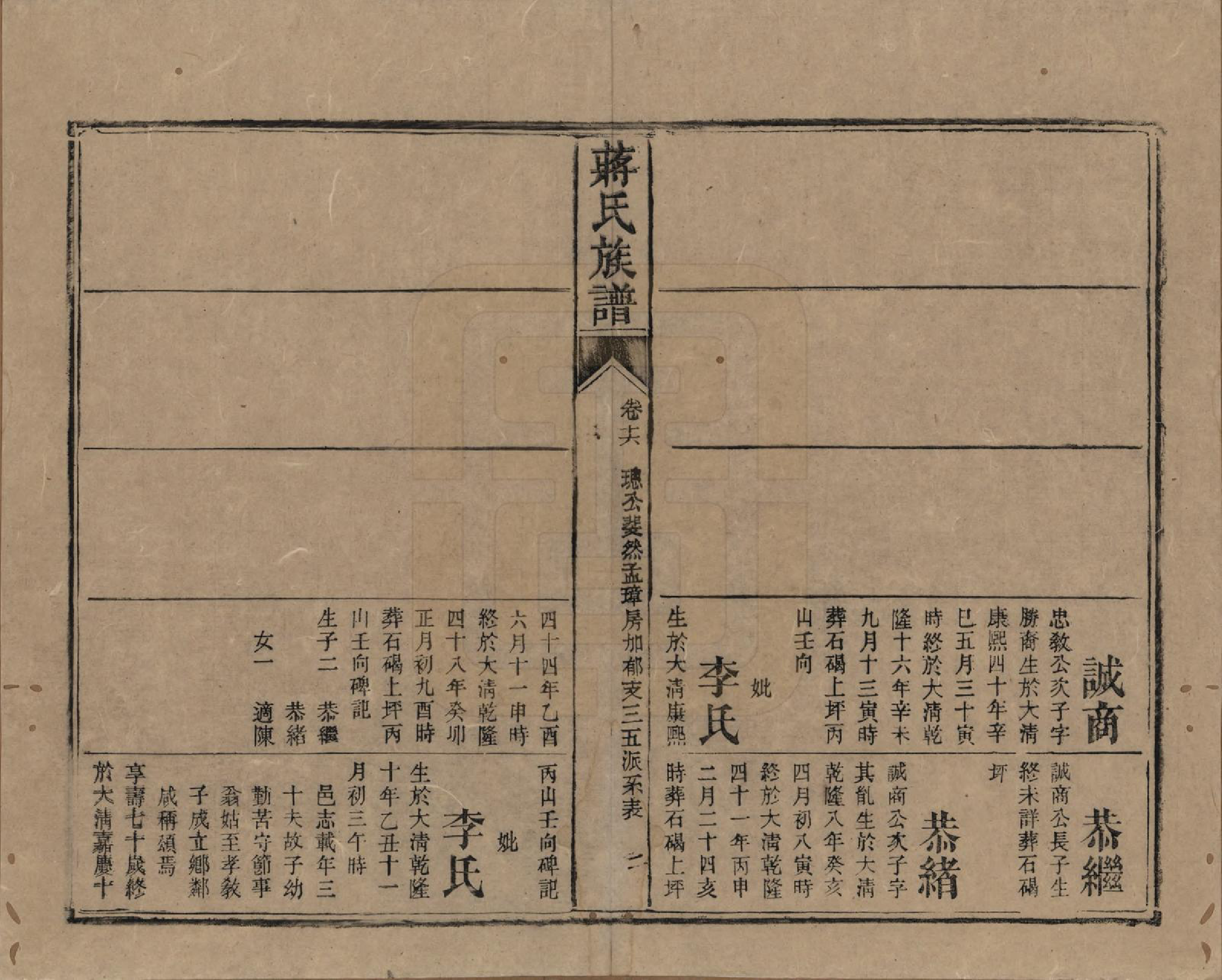 GTJP0698.蒋.湖南安化.蒋氏族谱.清光绪11年（1885）_016.pdf_第2页