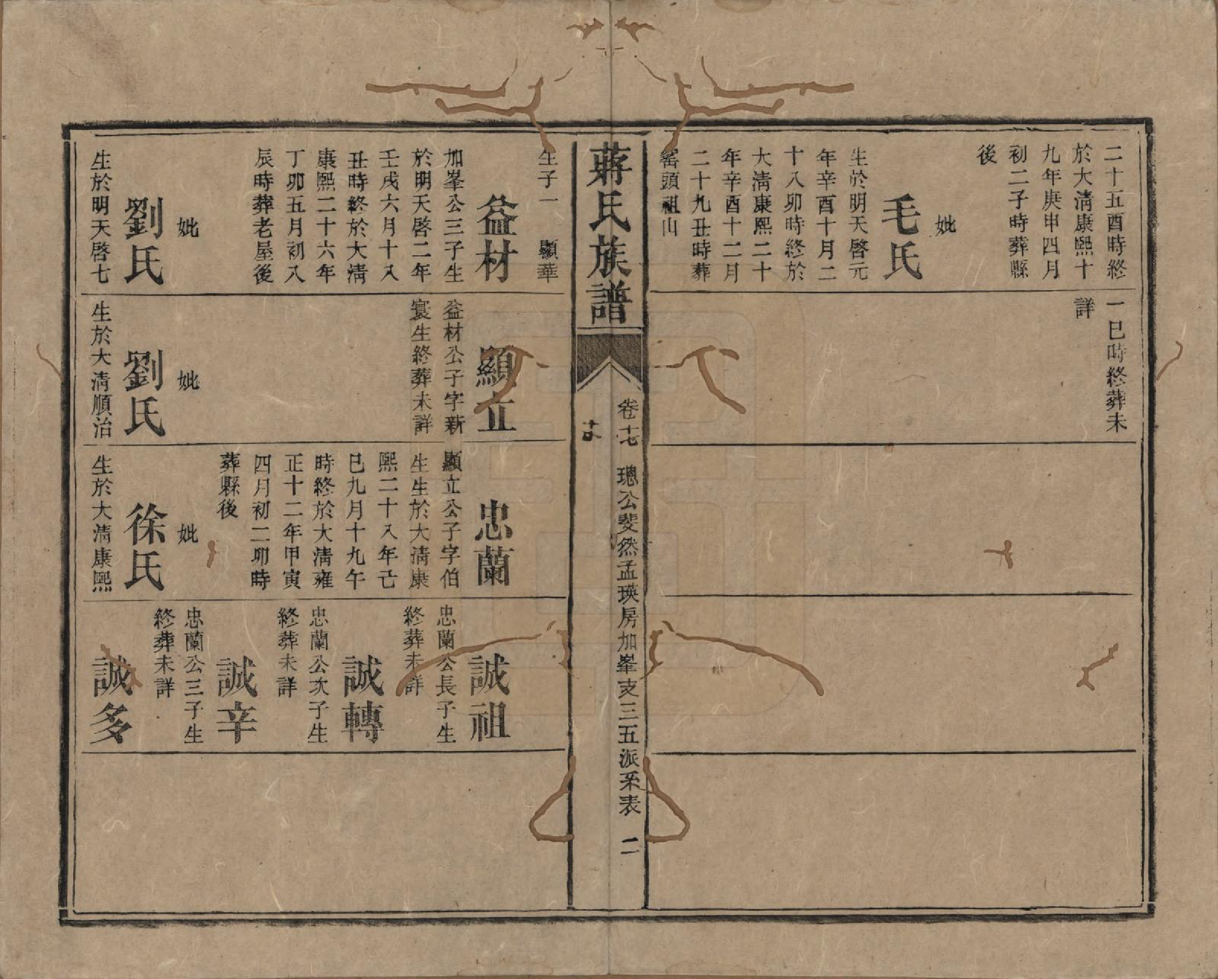 GTJP0698.蒋.湖南安化.蒋氏族谱.清光绪11年（1885）_017.pdf_第2页