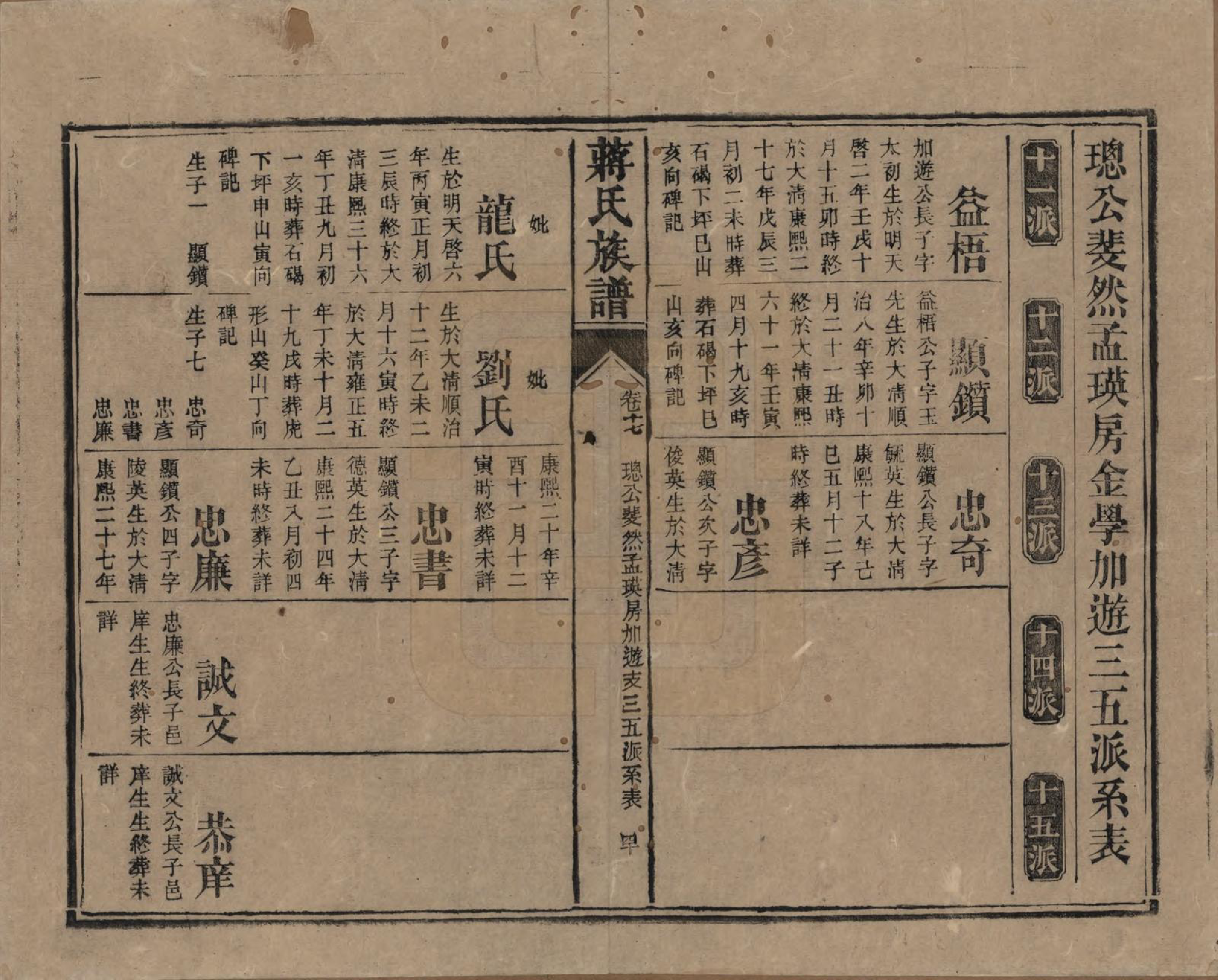 GTJP0698.蒋.湖南安化.蒋氏族谱.清光绪11年（1885）_018.pdf_第1页