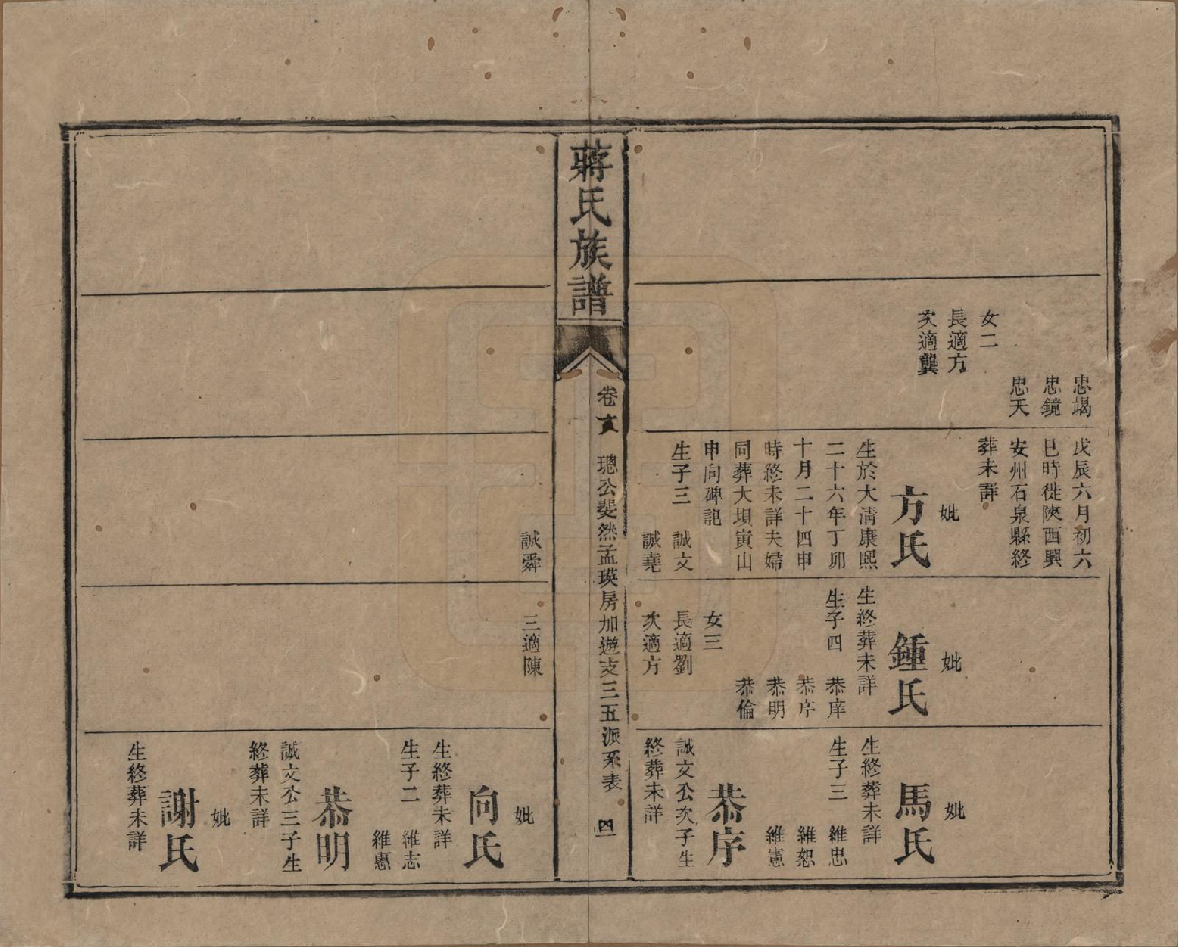 GTJP0698.蒋.湖南安化.蒋氏族谱.清光绪11年（1885）_018.pdf_第2页