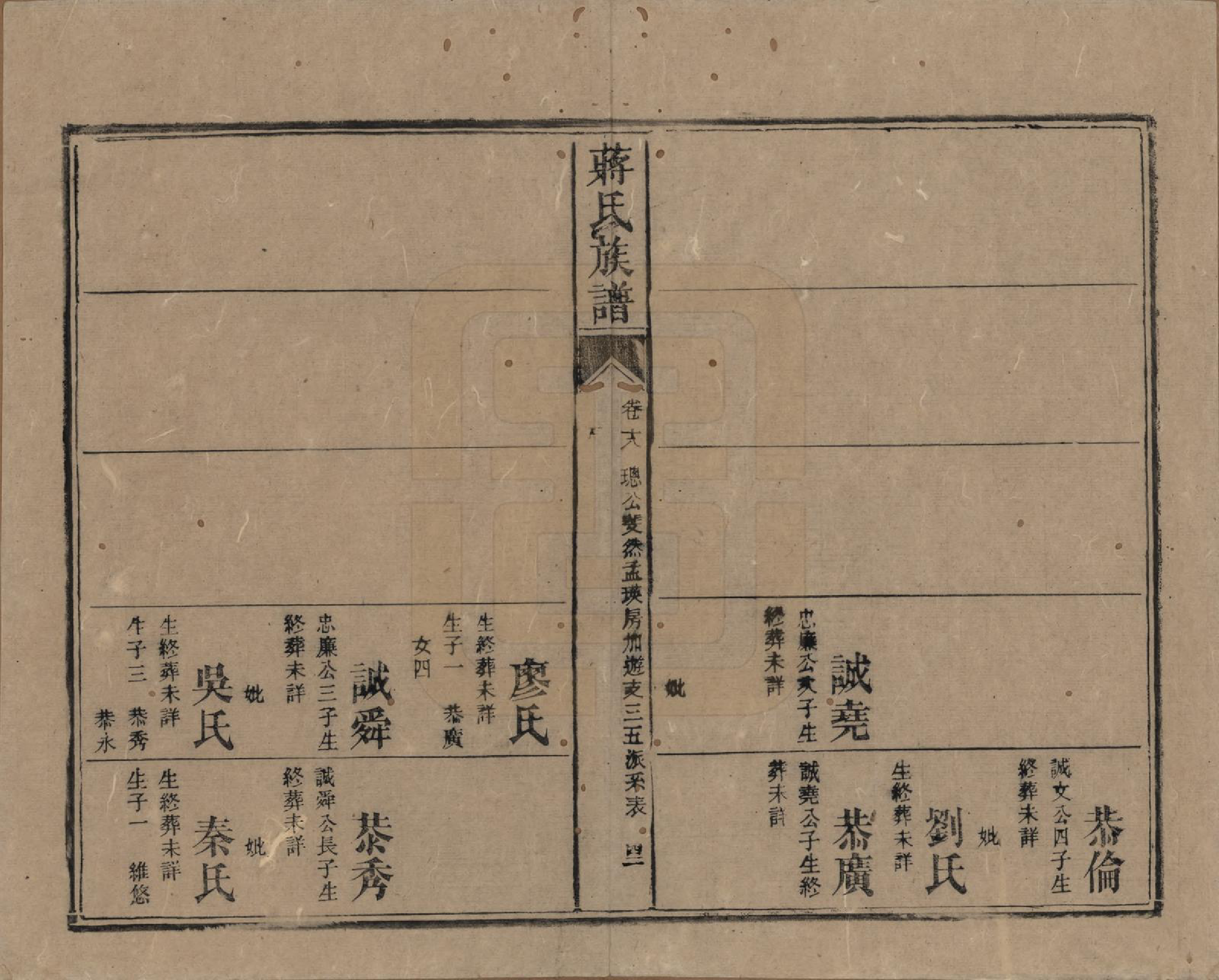 GTJP0698.蒋.湖南安化.蒋氏族谱.清光绪11年（1885）_018.pdf_第3页