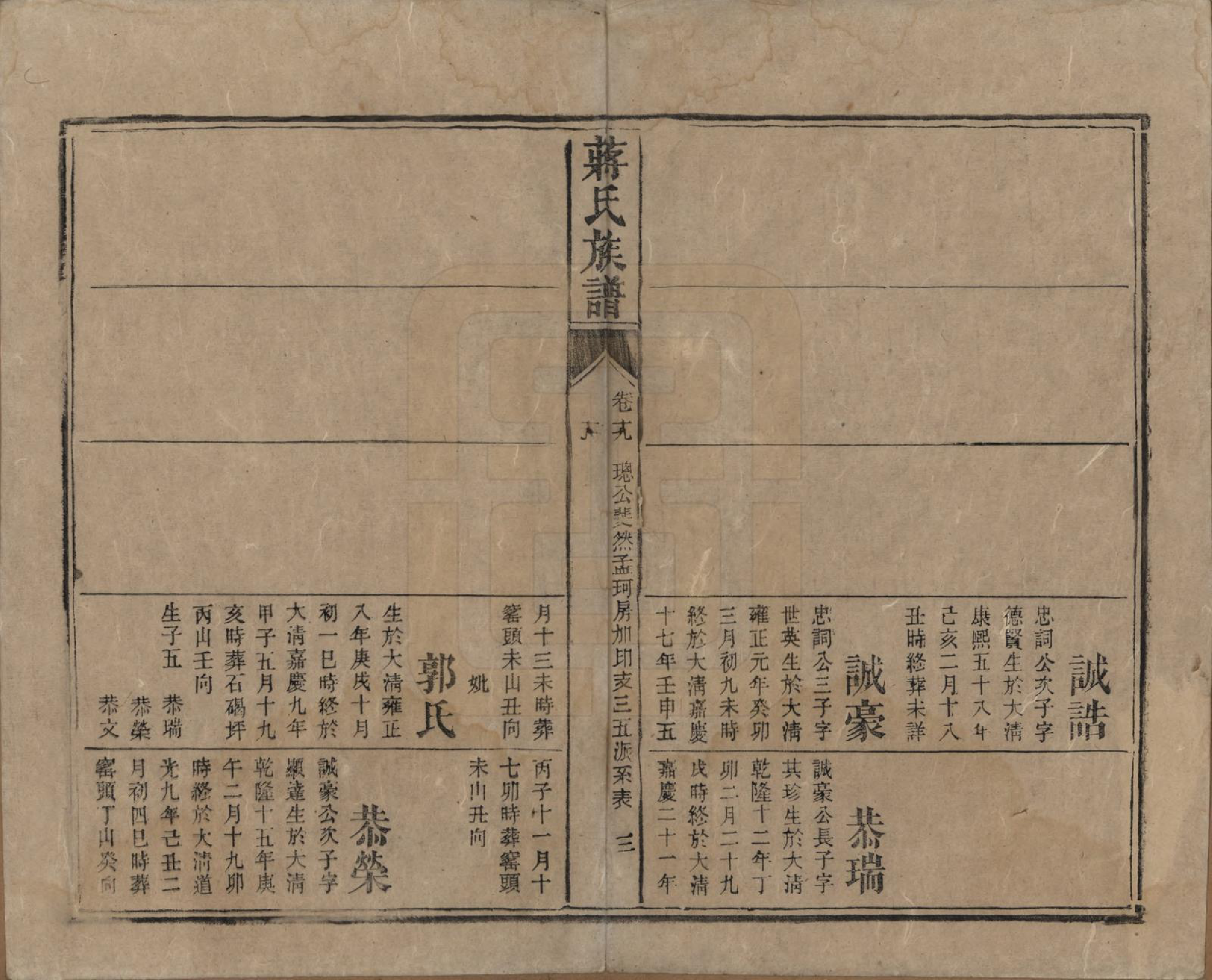 GTJP0698.蒋.湖南安化.蒋氏族谱.清光绪11年（1885）_019.pdf_第3页