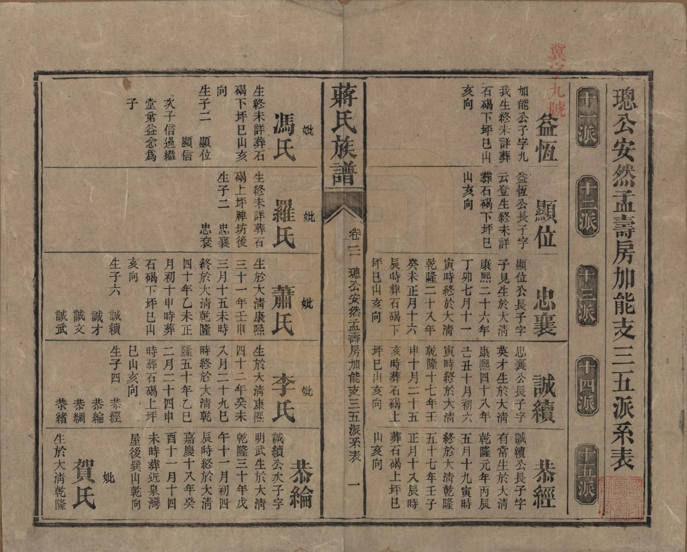 GTJP0698.蒋.湖南安化.蒋氏族谱.清光绪11年（1885）_021.pdf_第1页