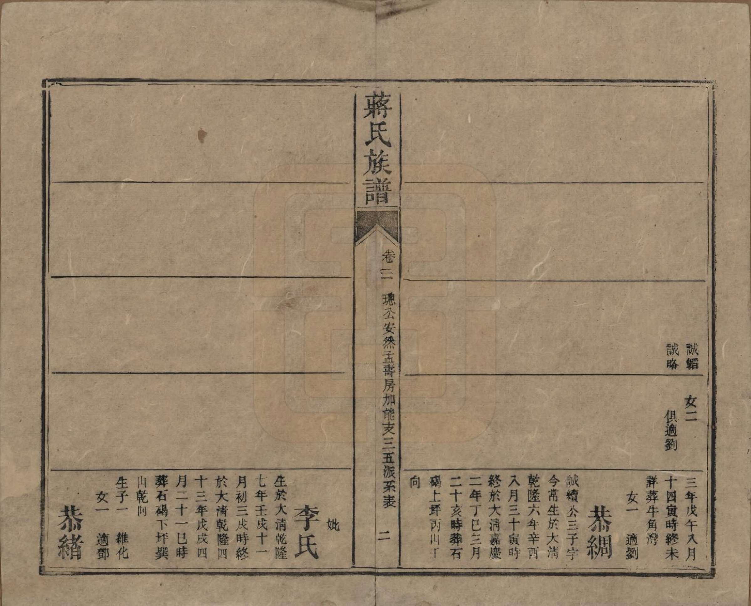 GTJP0698.蒋.湖南安化.蒋氏族谱.清光绪11年（1885）_021.pdf_第2页