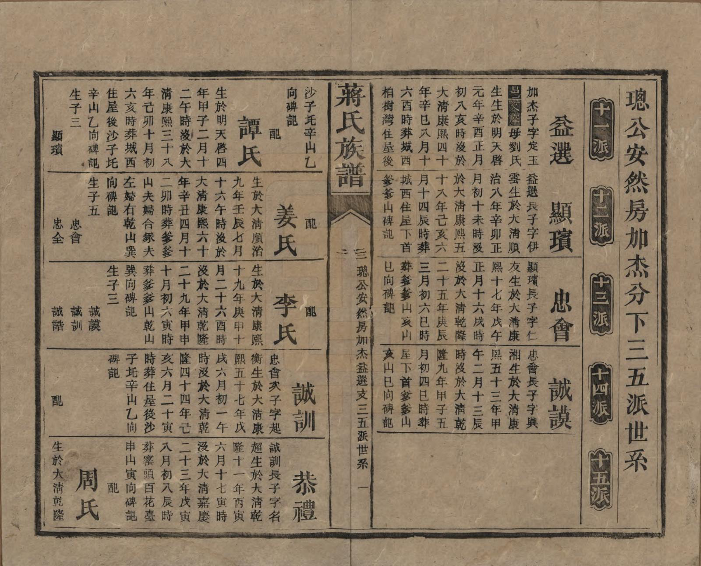 GTJP0698.蒋.湖南安化.蒋氏族谱.清光绪11年（1885）_022.pdf_第1页