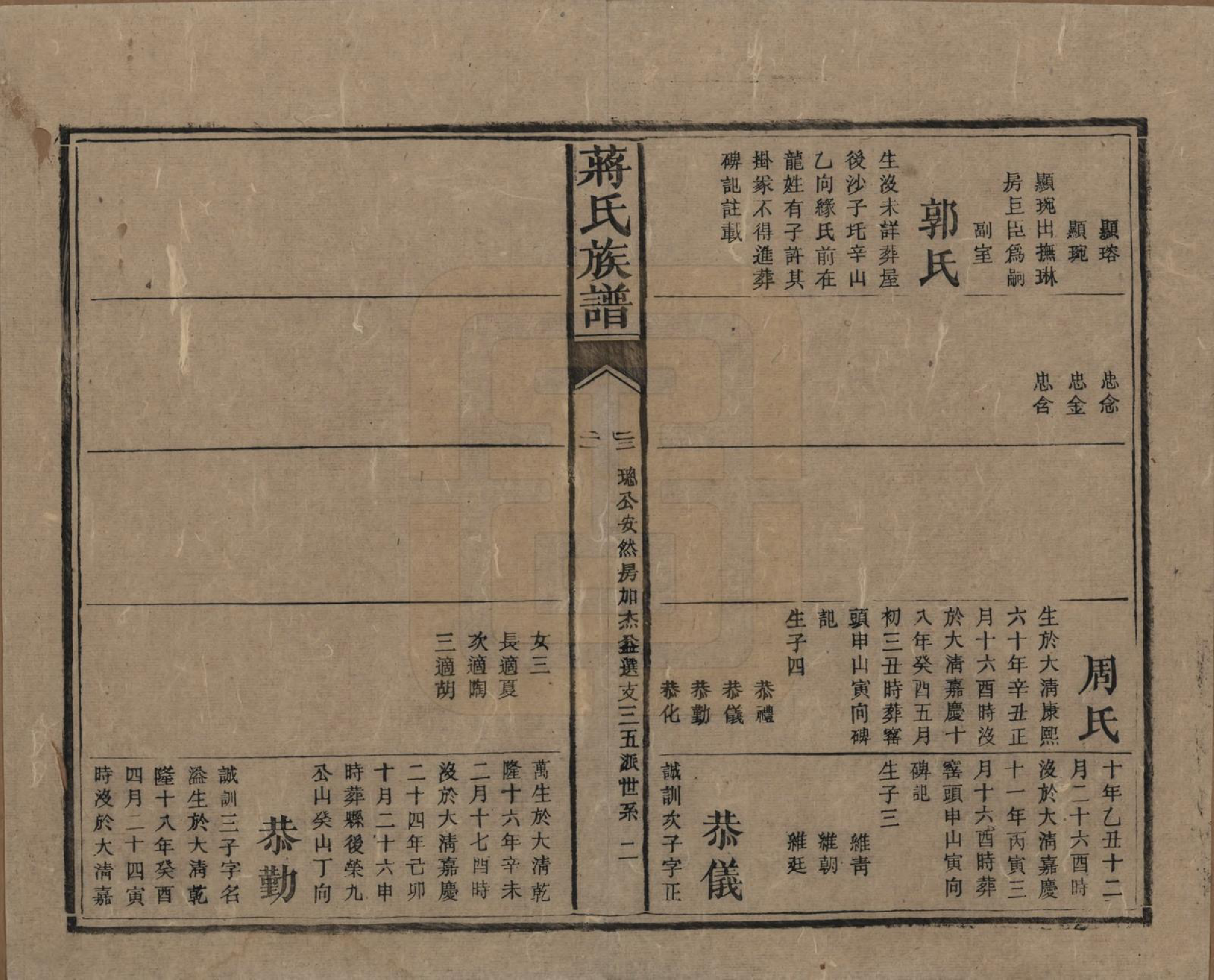 GTJP0698.蒋.湖南安化.蒋氏族谱.清光绪11年（1885）_022.pdf_第2页