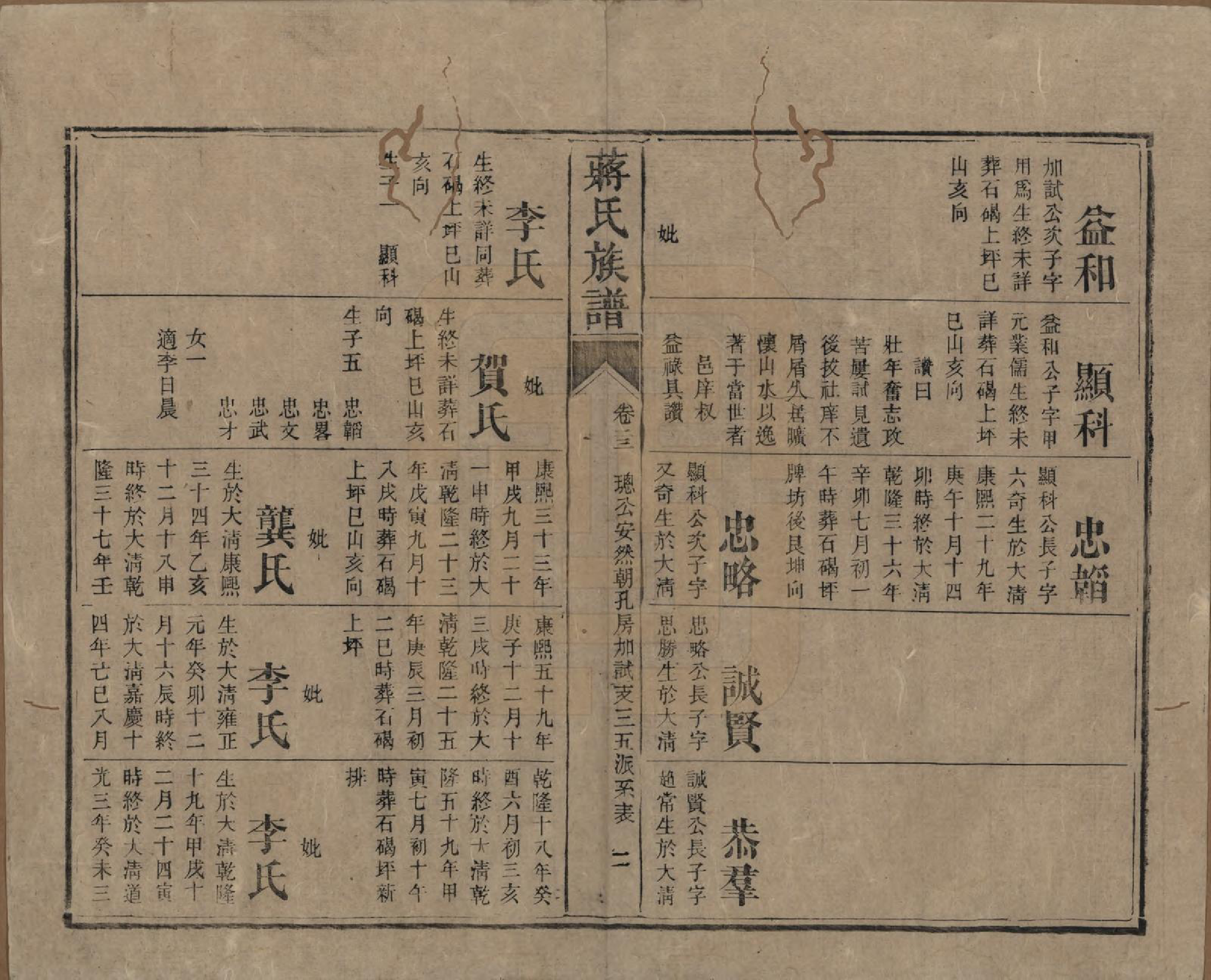 GTJP0698.蒋.湖南安化.蒋氏族谱.清光绪11年（1885）_023.pdf_第2页