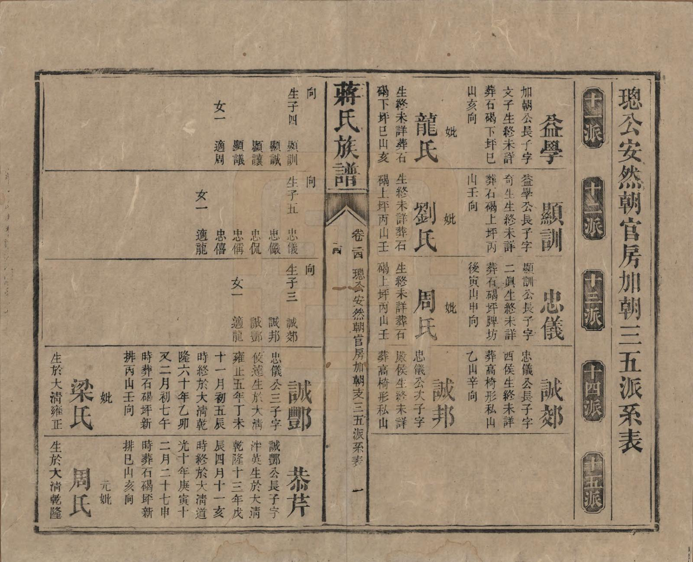 GTJP0698.蒋.湖南安化.蒋氏族谱.清光绪11年（1885）_024.pdf_第1页