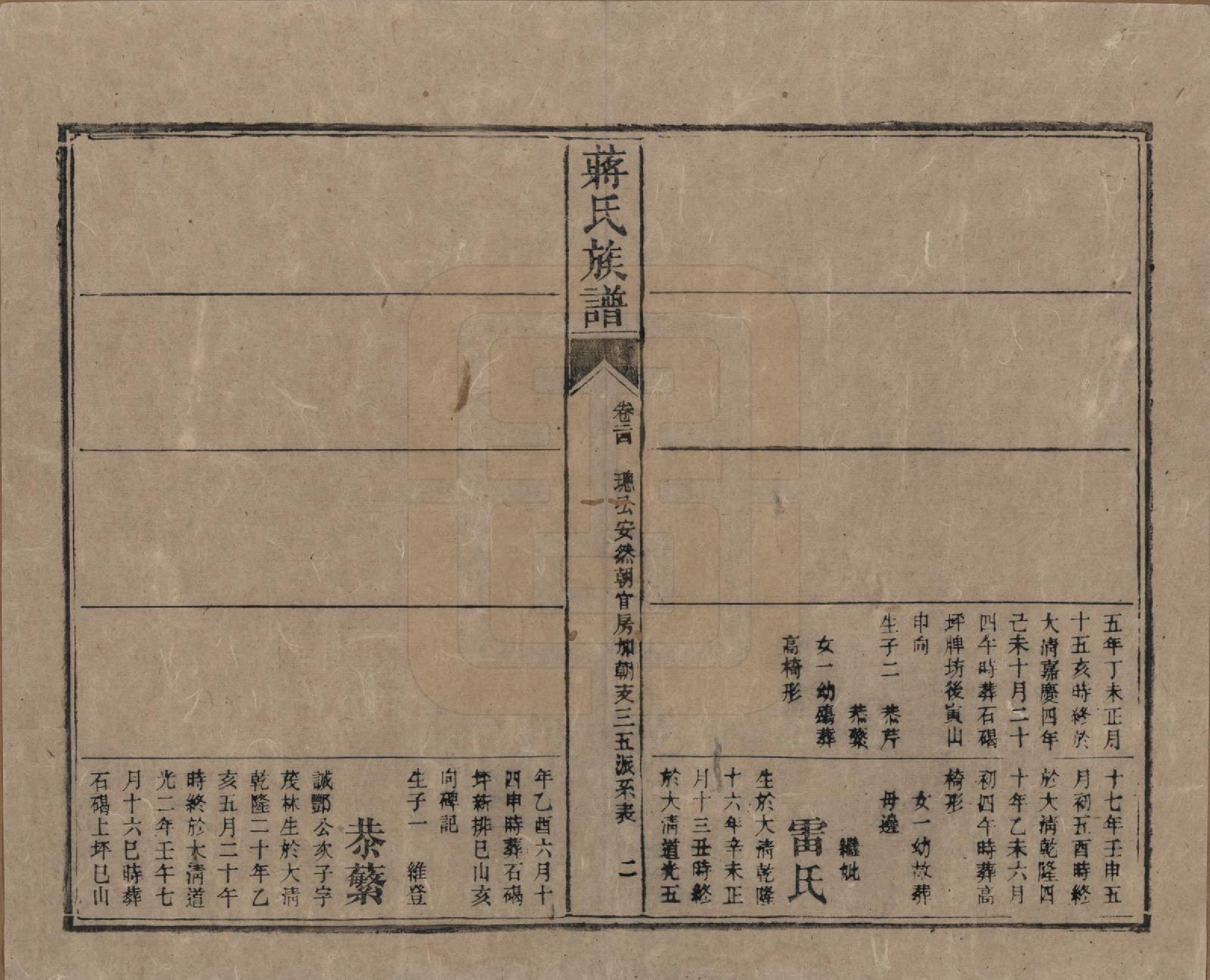 GTJP0698.蒋.湖南安化.蒋氏族谱.清光绪11年（1885）_024.pdf_第2页