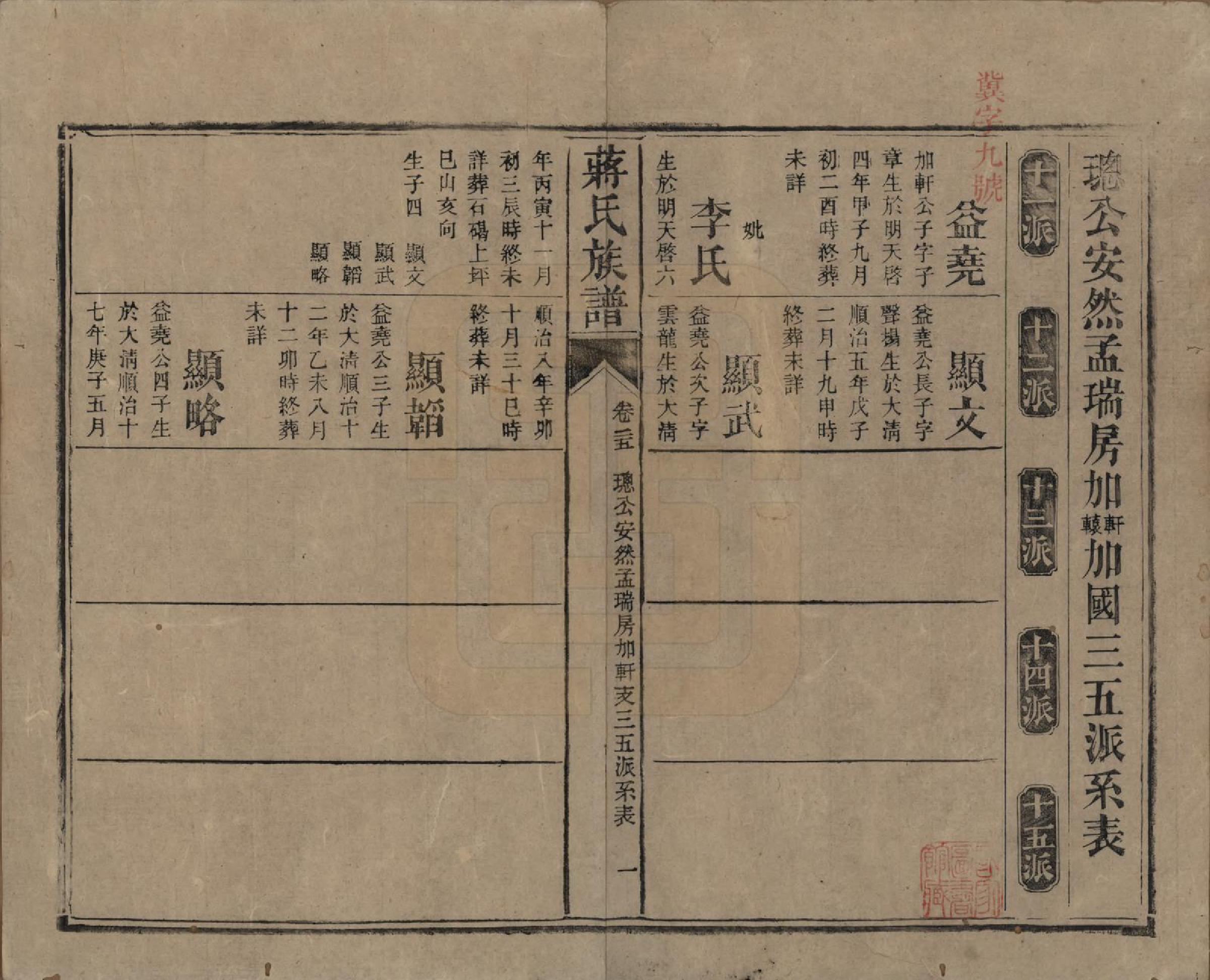 GTJP0698.蒋.湖南安化.蒋氏族谱.清光绪11年（1885）_025.pdf_第1页