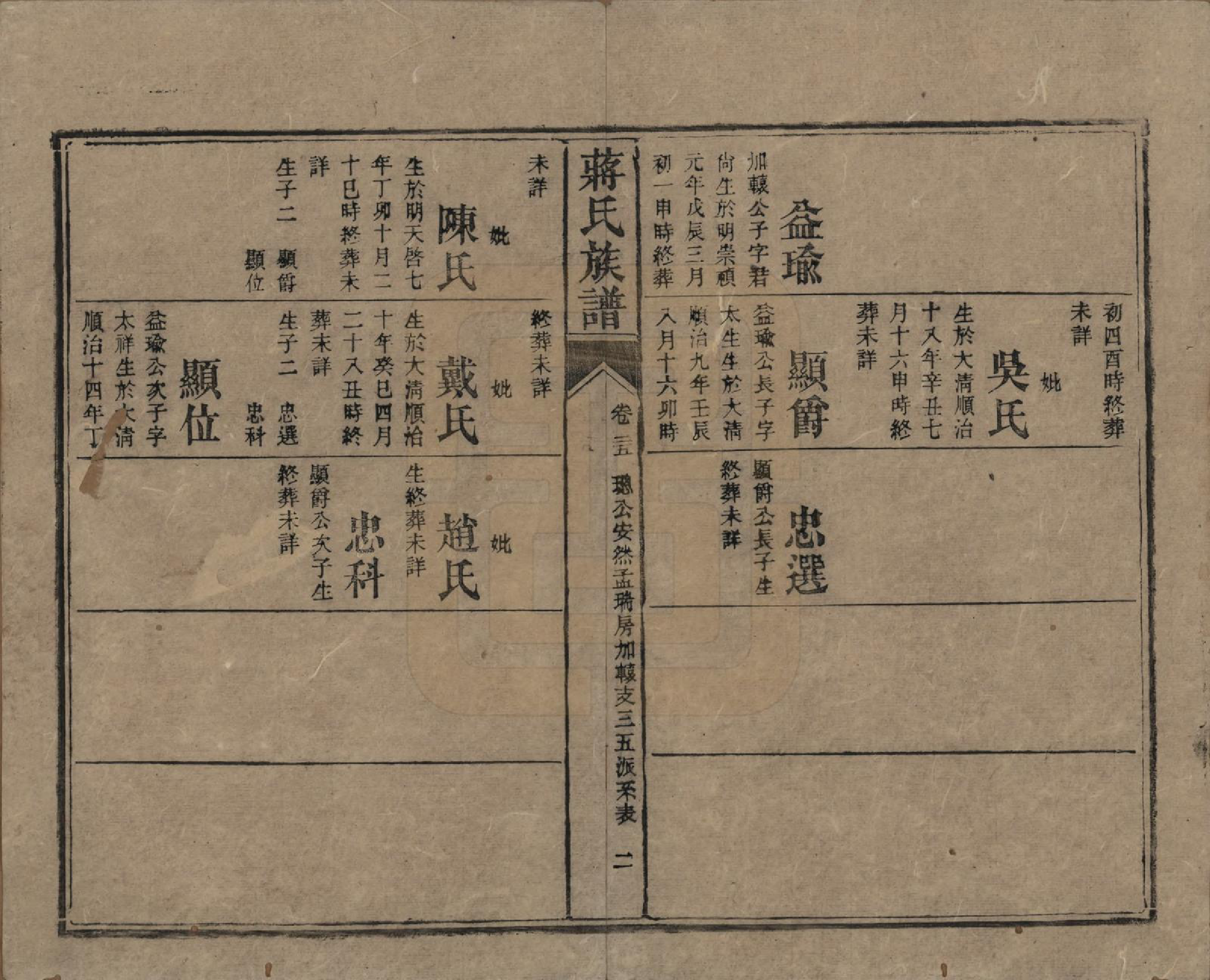 GTJP0698.蒋.湖南安化.蒋氏族谱.清光绪11年（1885）_025.pdf_第2页