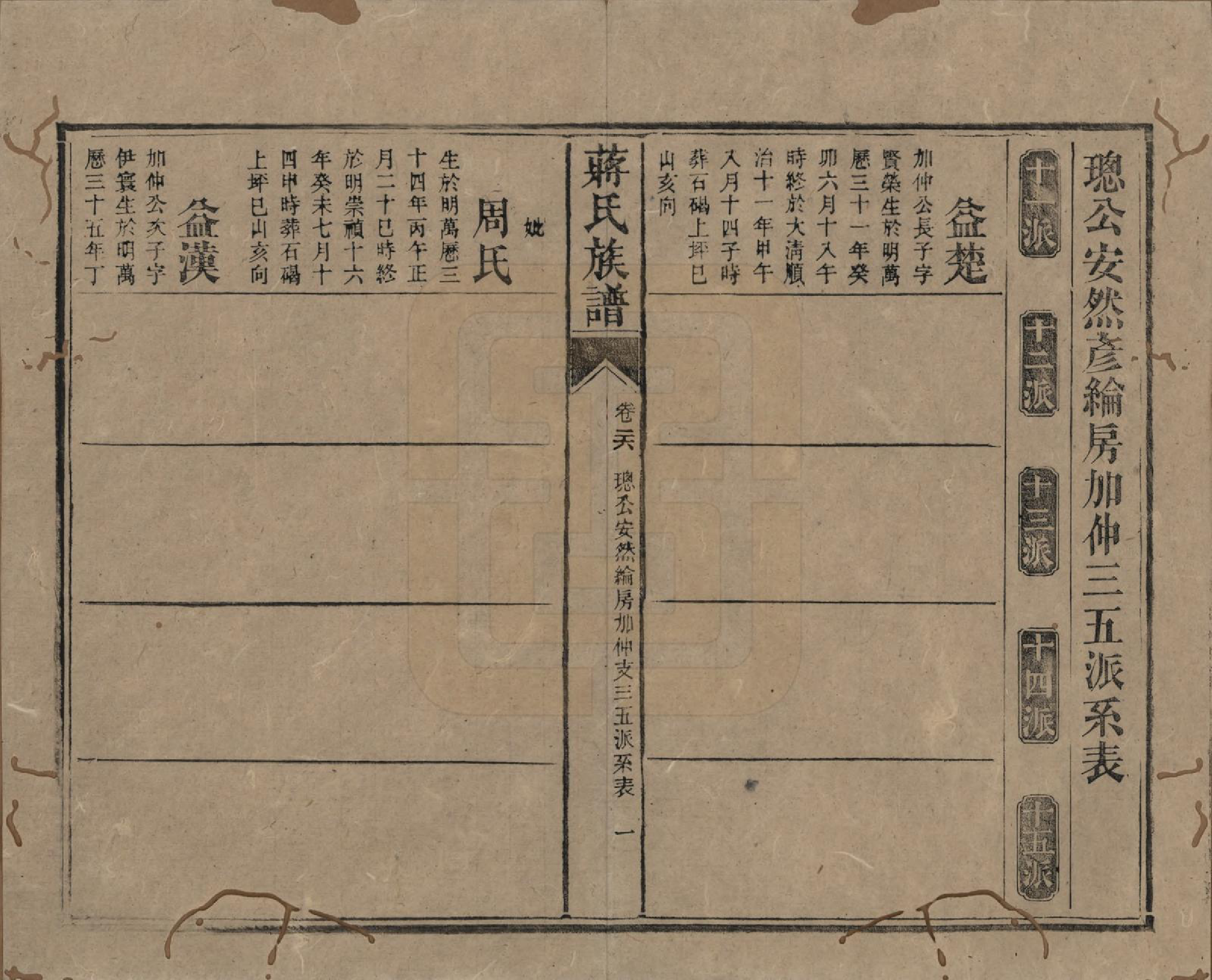 GTJP0698.蒋.湖南安化.蒋氏族谱.清光绪11年（1885）_026.pdf_第1页