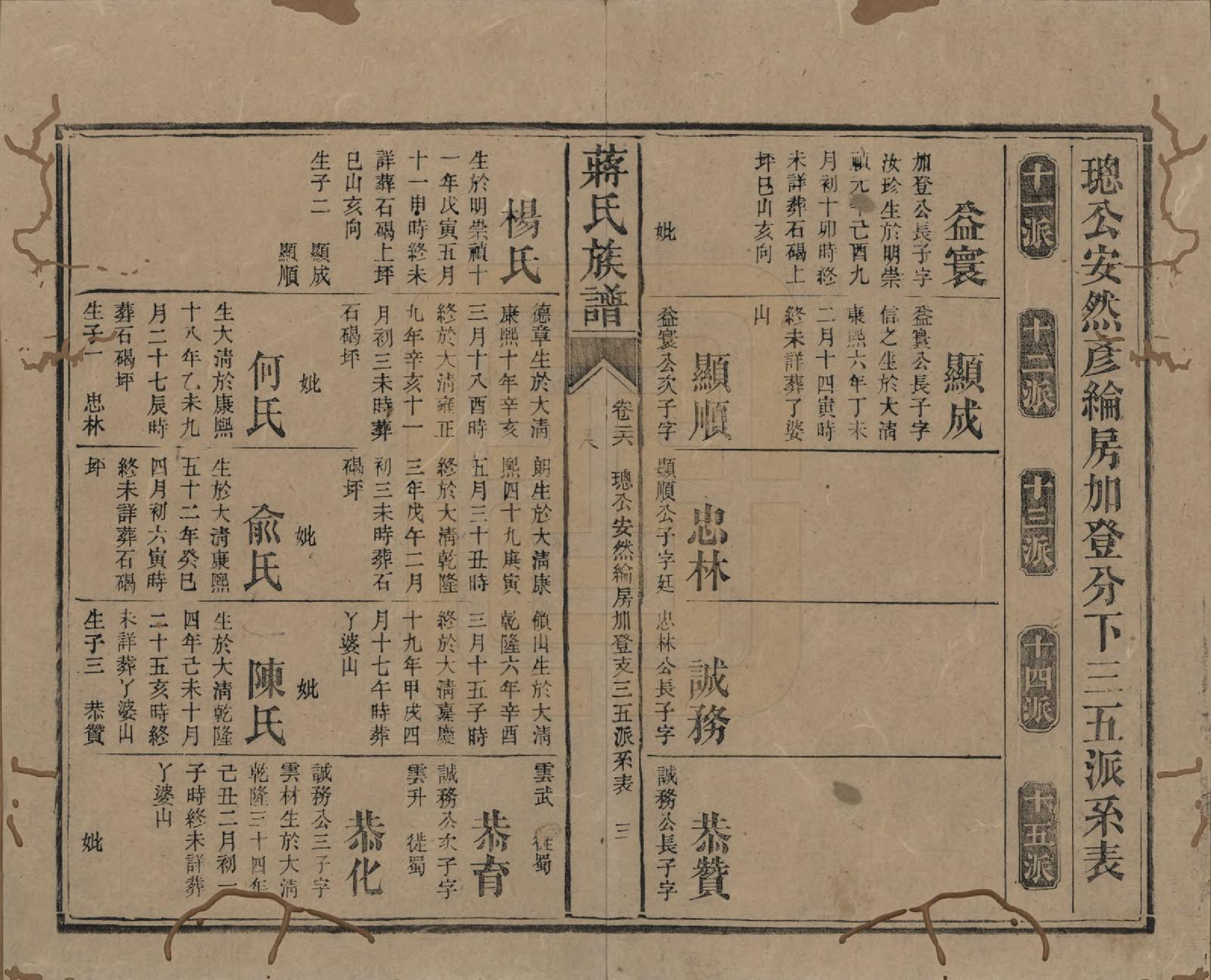 GTJP0698.蒋.湖南安化.蒋氏族谱.清光绪11年（1885）_026.pdf_第3页