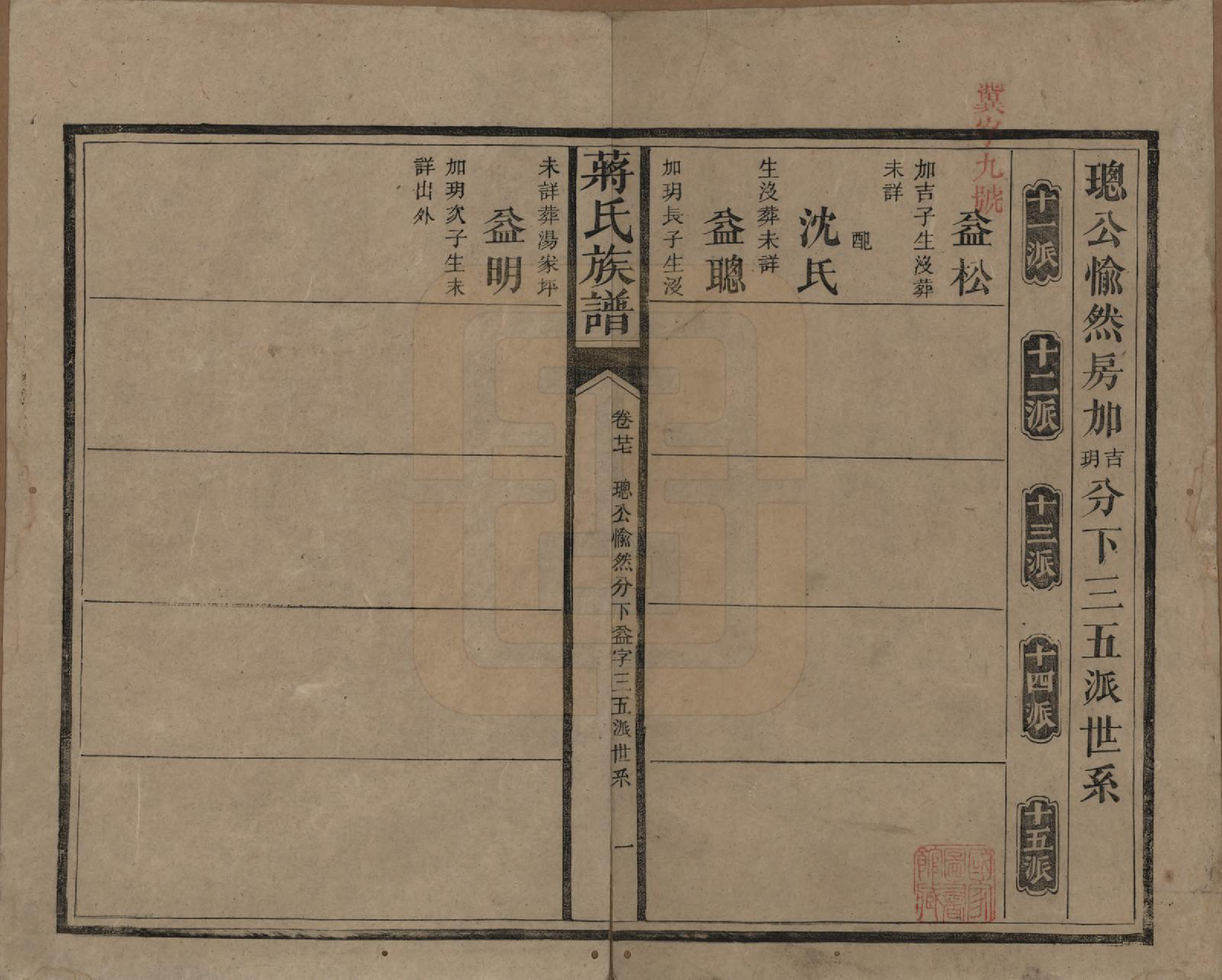 GTJP0698.蒋.湖南安化.蒋氏族谱.清光绪11年（1885）_027.pdf_第1页