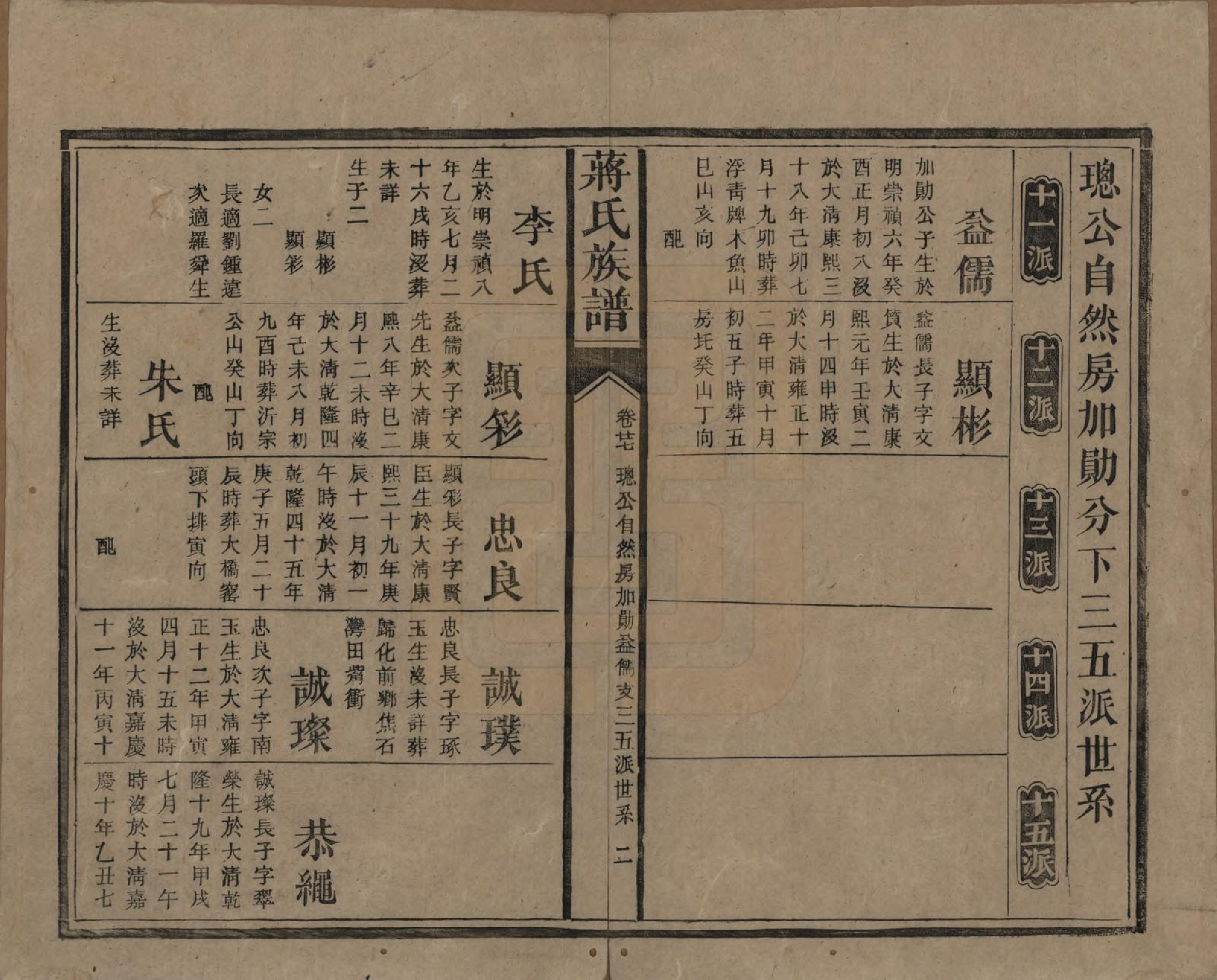 GTJP0698.蒋.湖南安化.蒋氏族谱.清光绪11年（1885）_027.pdf_第2页