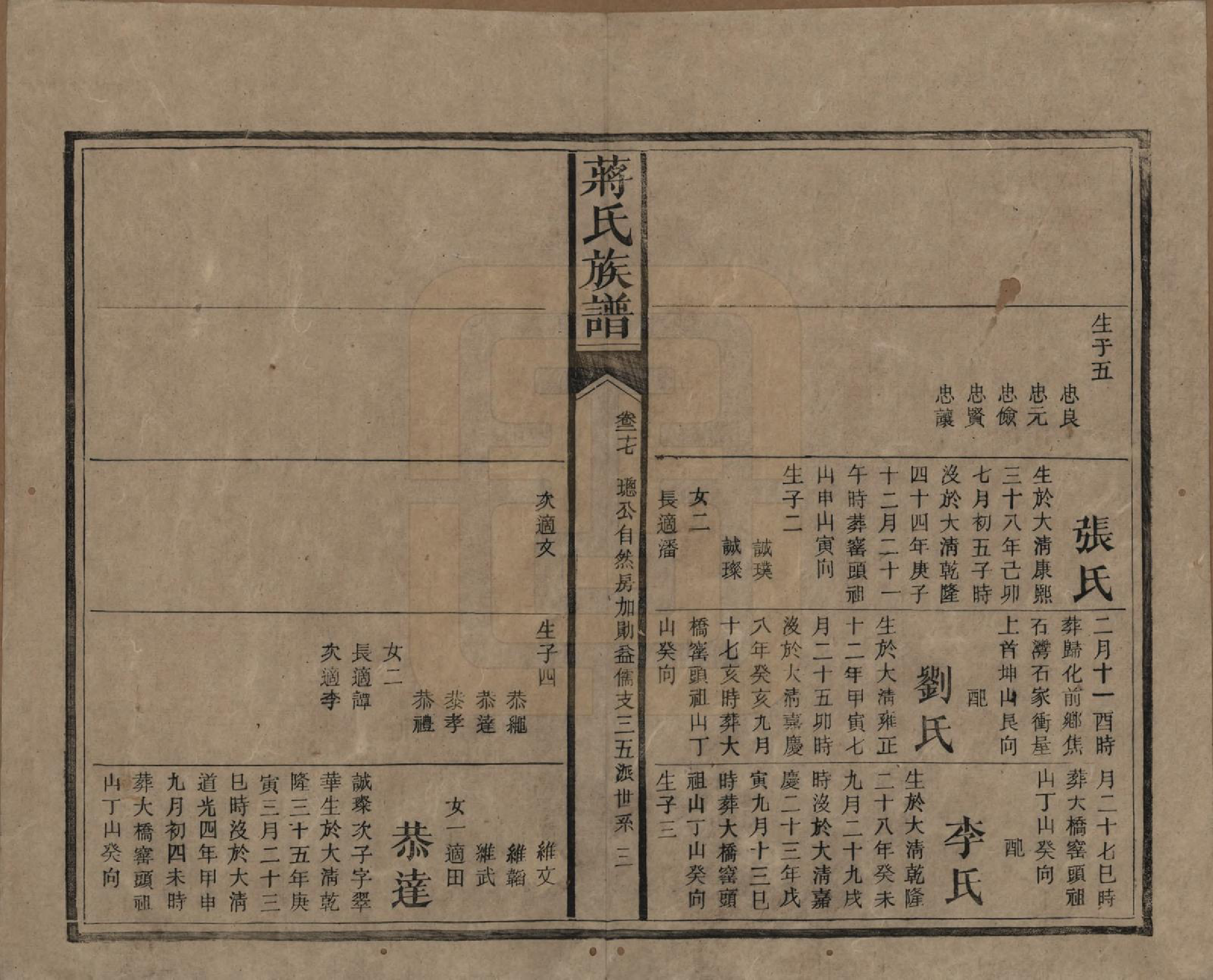 GTJP0698.蒋.湖南安化.蒋氏族谱.清光绪11年（1885）_027.pdf_第3页