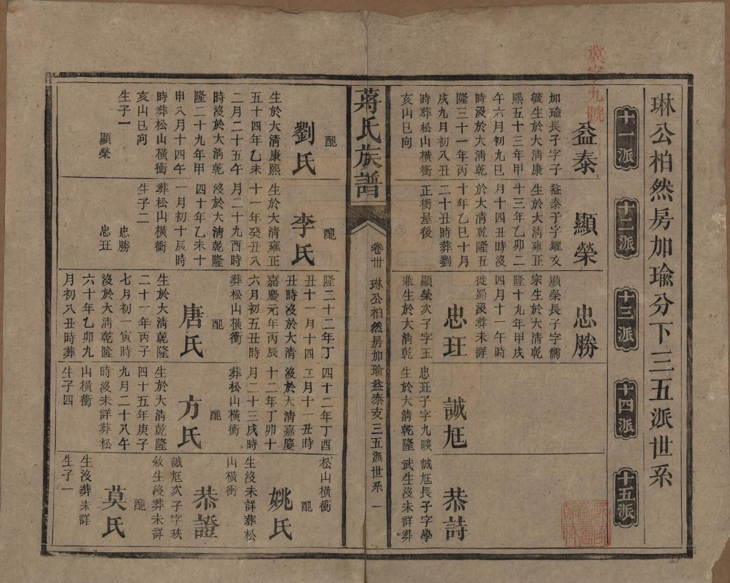 GTJP0698.蒋.湖南安化.蒋氏族谱.清光绪11年（1885）_030.pdf_第1页