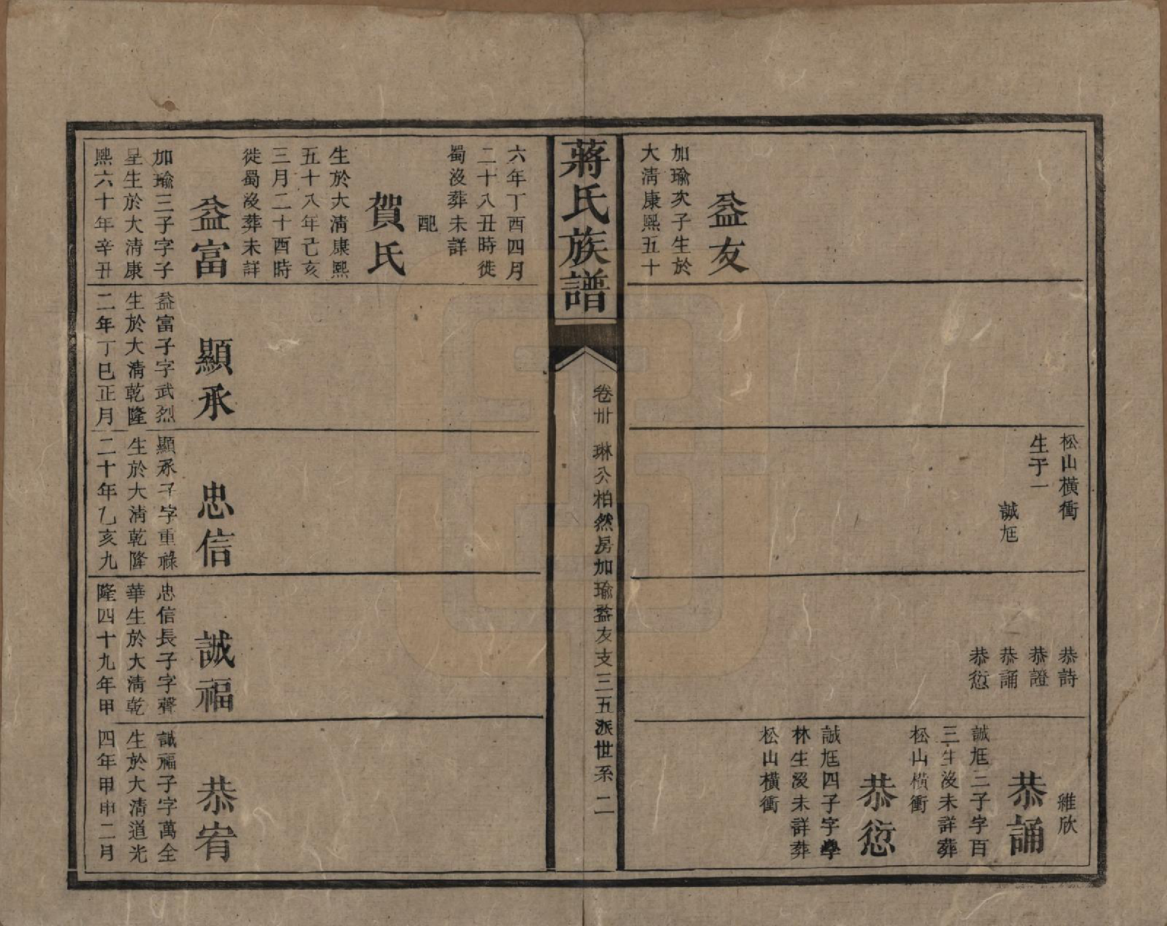 GTJP0698.蒋.湖南安化.蒋氏族谱.清光绪11年（1885）_030.pdf_第2页