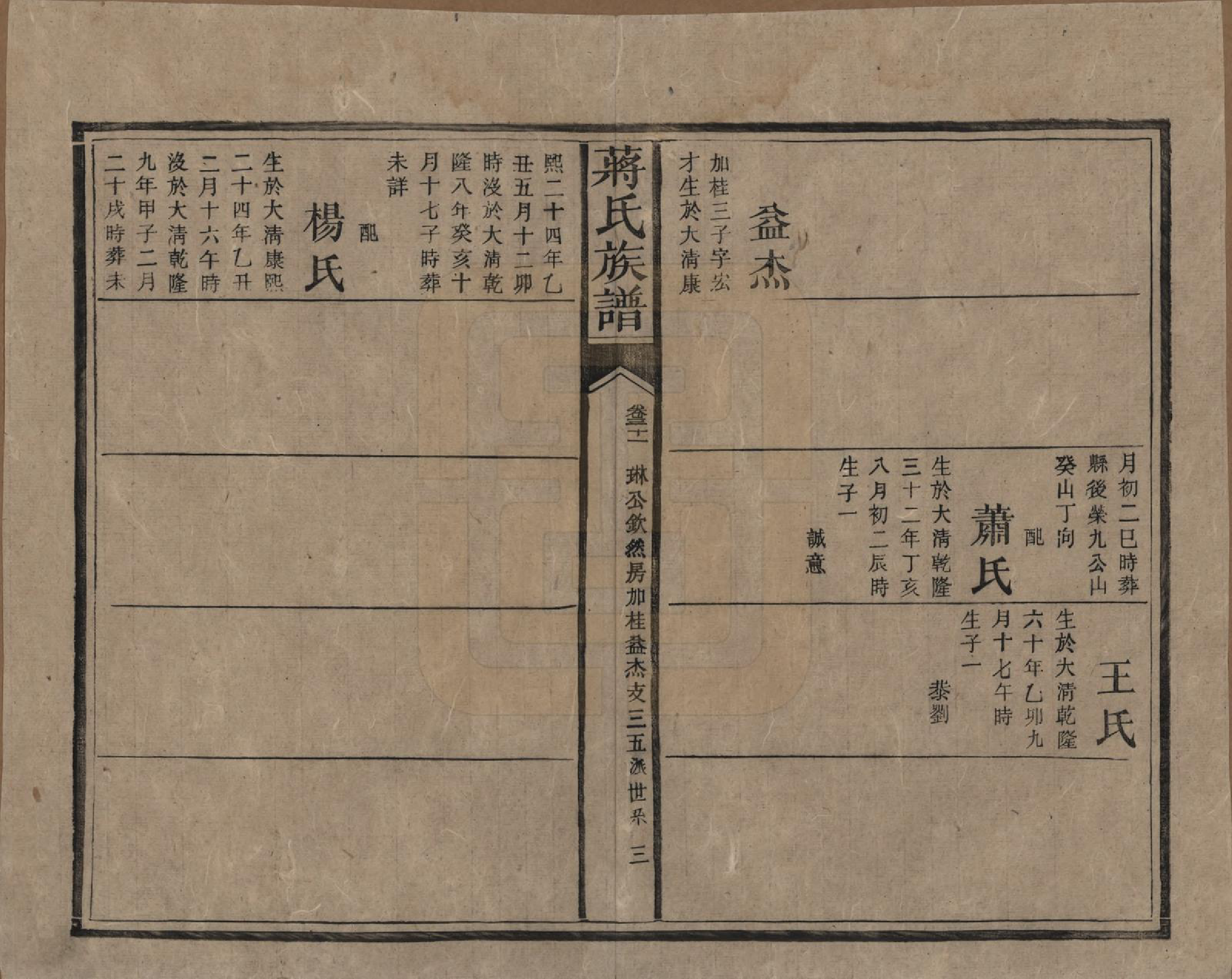 GTJP0698.蒋.湖南安化.蒋氏族谱.清光绪11年（1885）_031.pdf_第3页