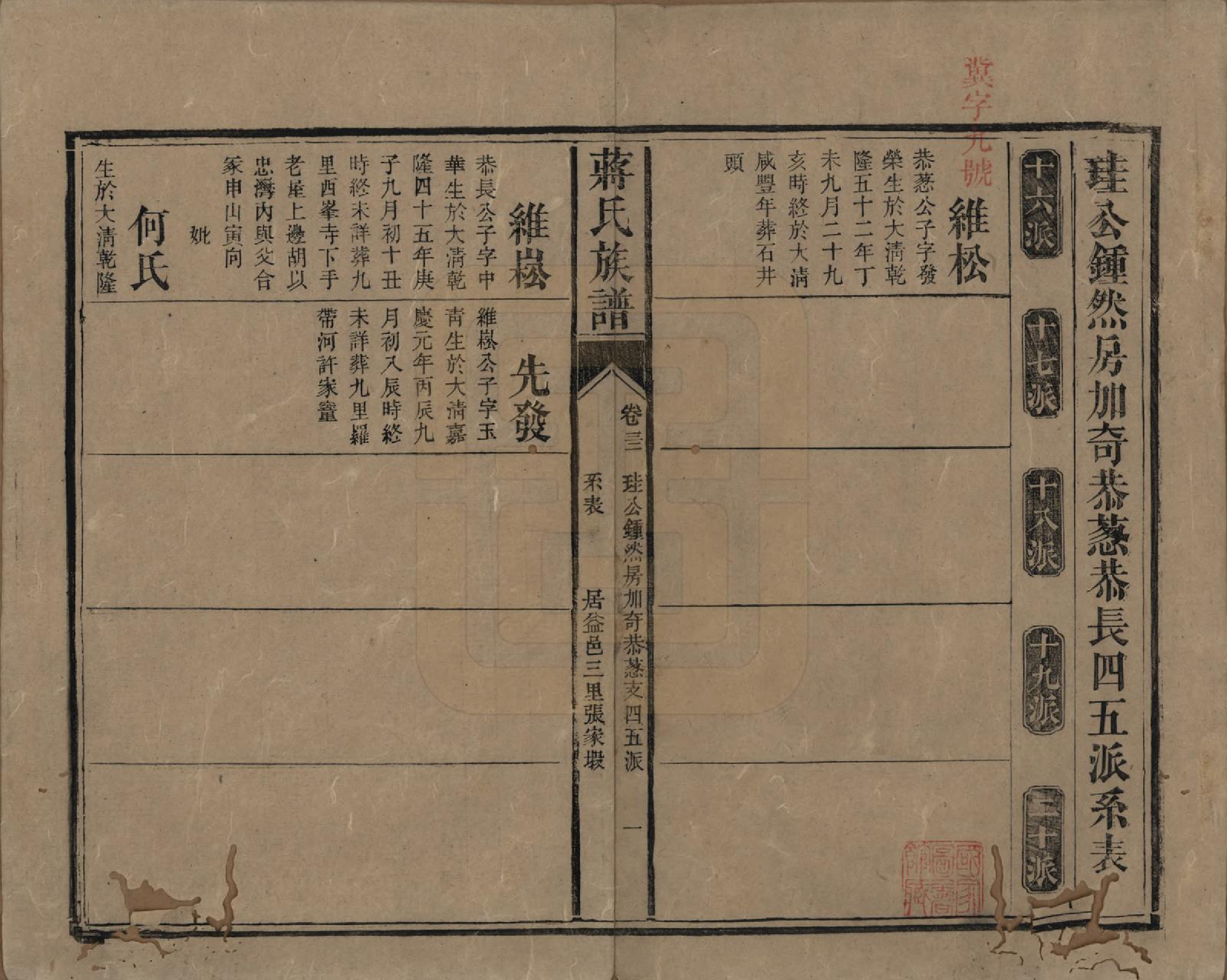 GTJP0698.蒋.湖南安化.蒋氏族谱.清光绪11年（1885）_032.pdf_第1页