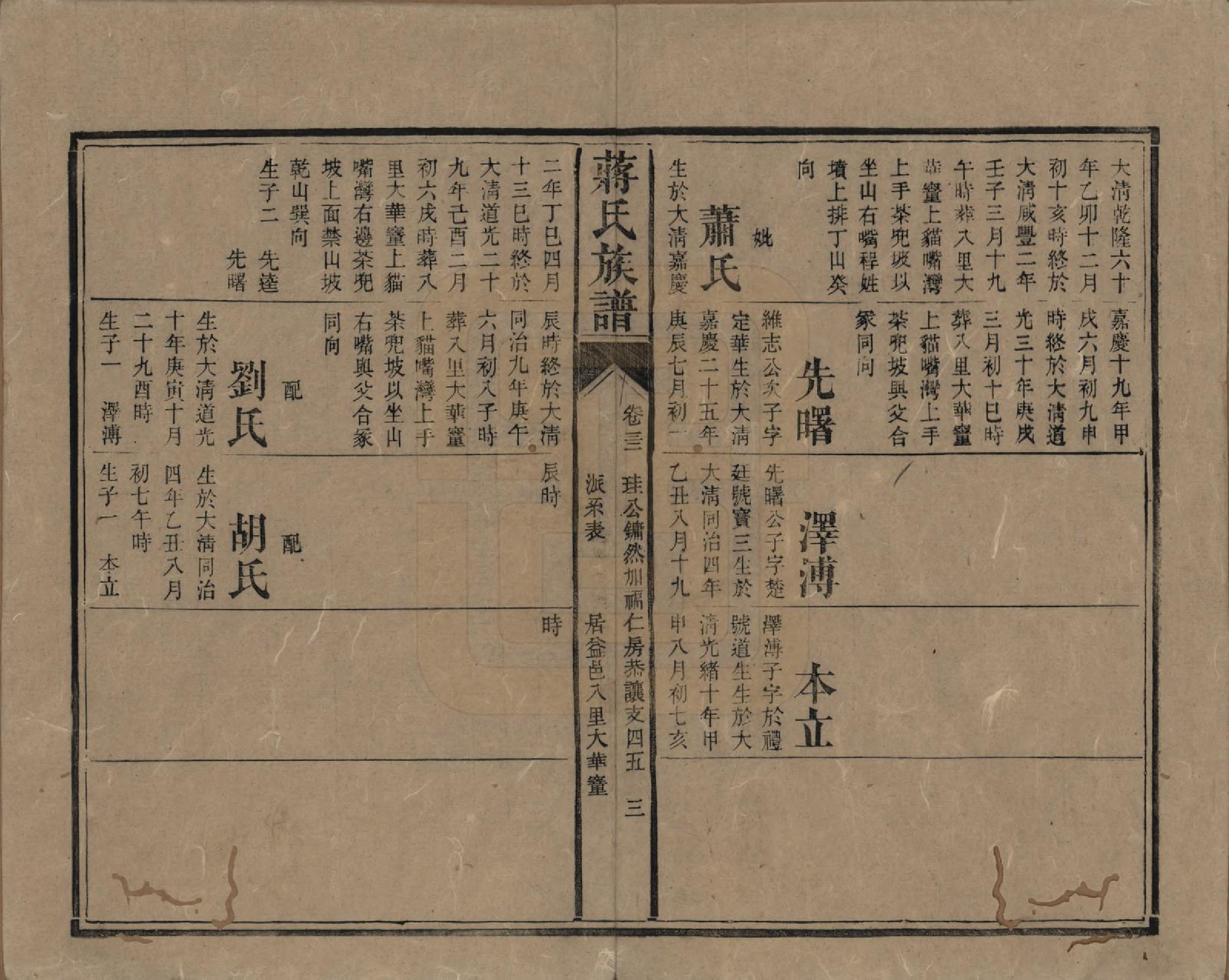 GTJP0698.蒋.湖南安化.蒋氏族谱.清光绪11年（1885）_032.pdf_第3页