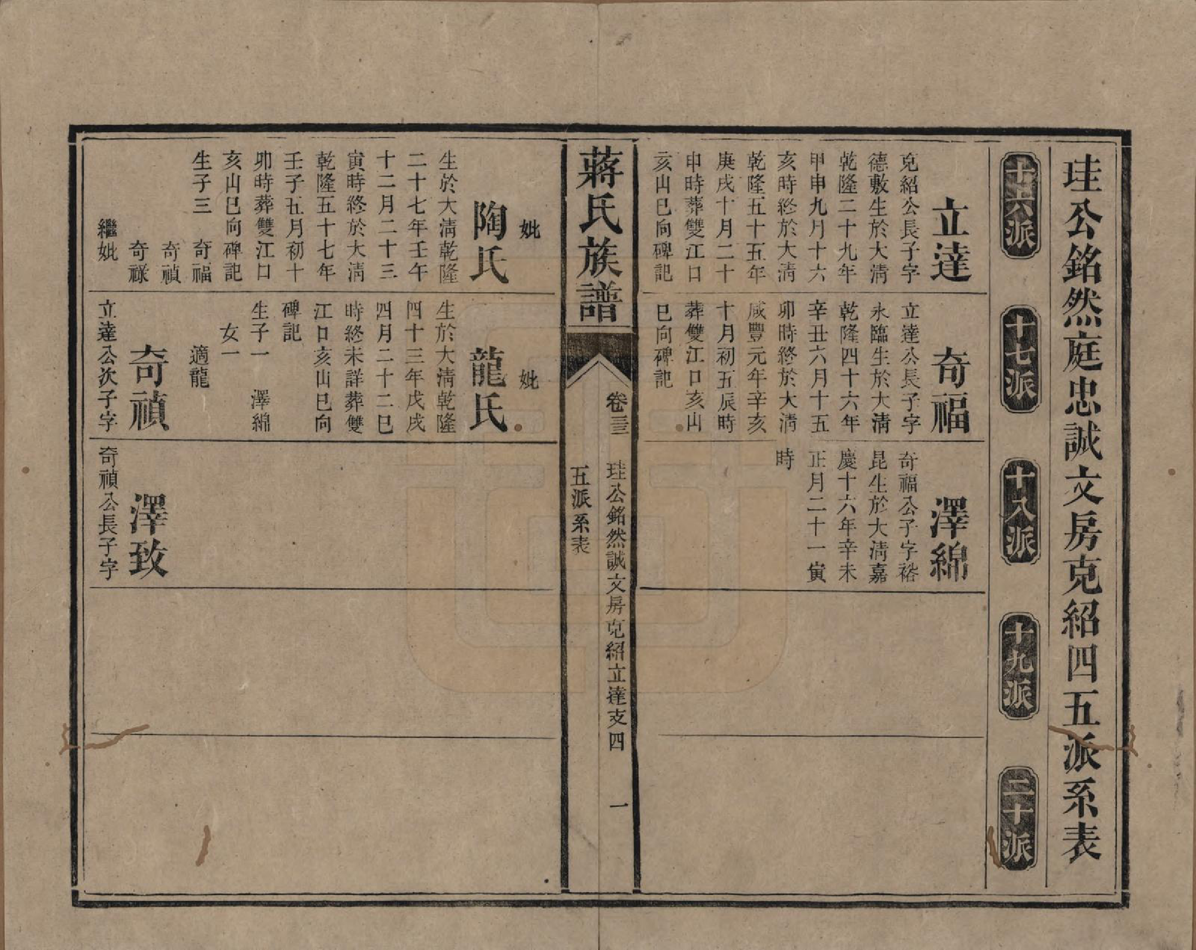 GTJP0698.蒋.湖南安化.蒋氏族谱.清光绪11年（1885）_033.pdf_第1页