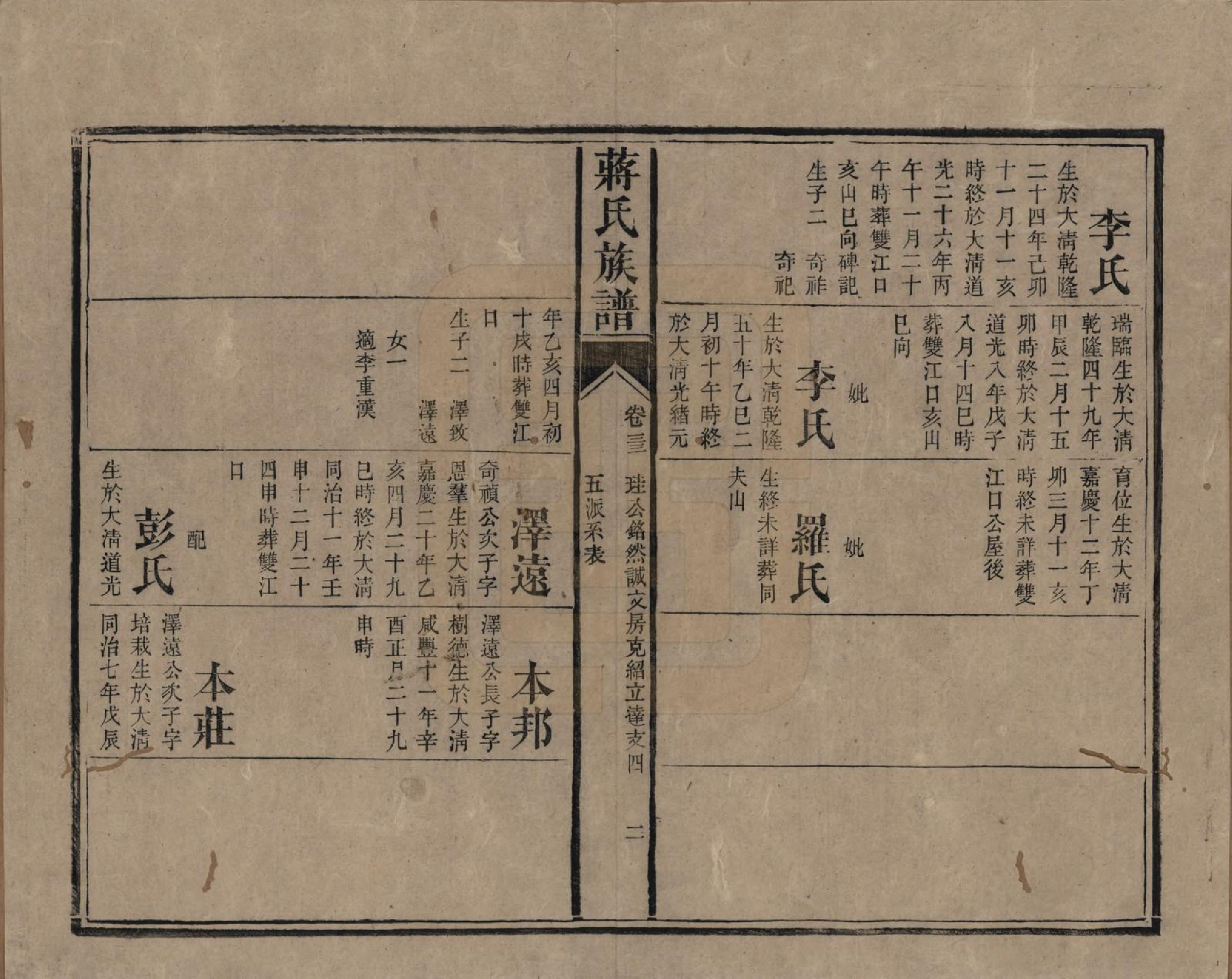 GTJP0698.蒋.湖南安化.蒋氏族谱.清光绪11年（1885）_033.pdf_第2页