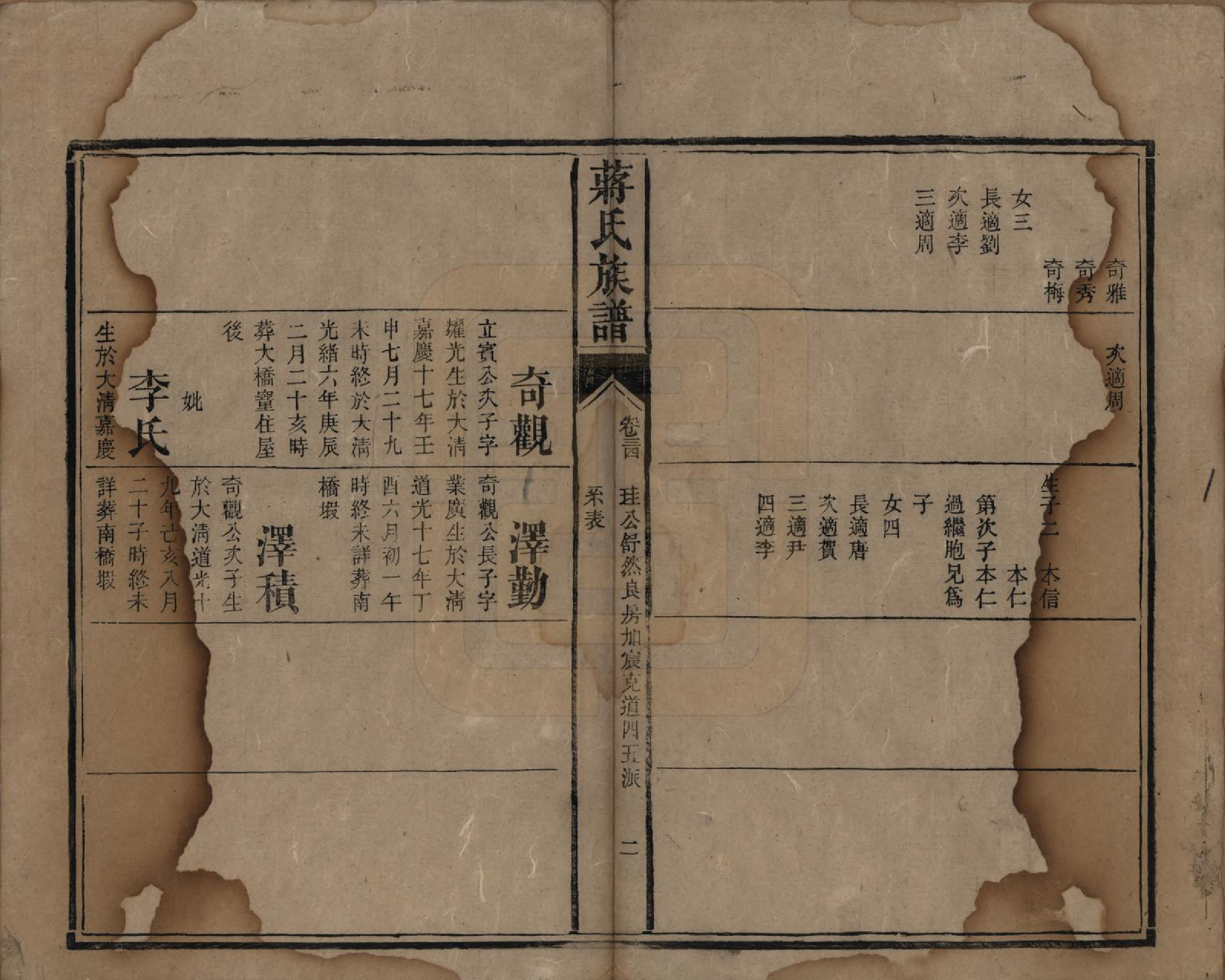 GTJP0698.蒋.湖南安化.蒋氏族谱.清光绪11年（1885）_034.pdf_第2页