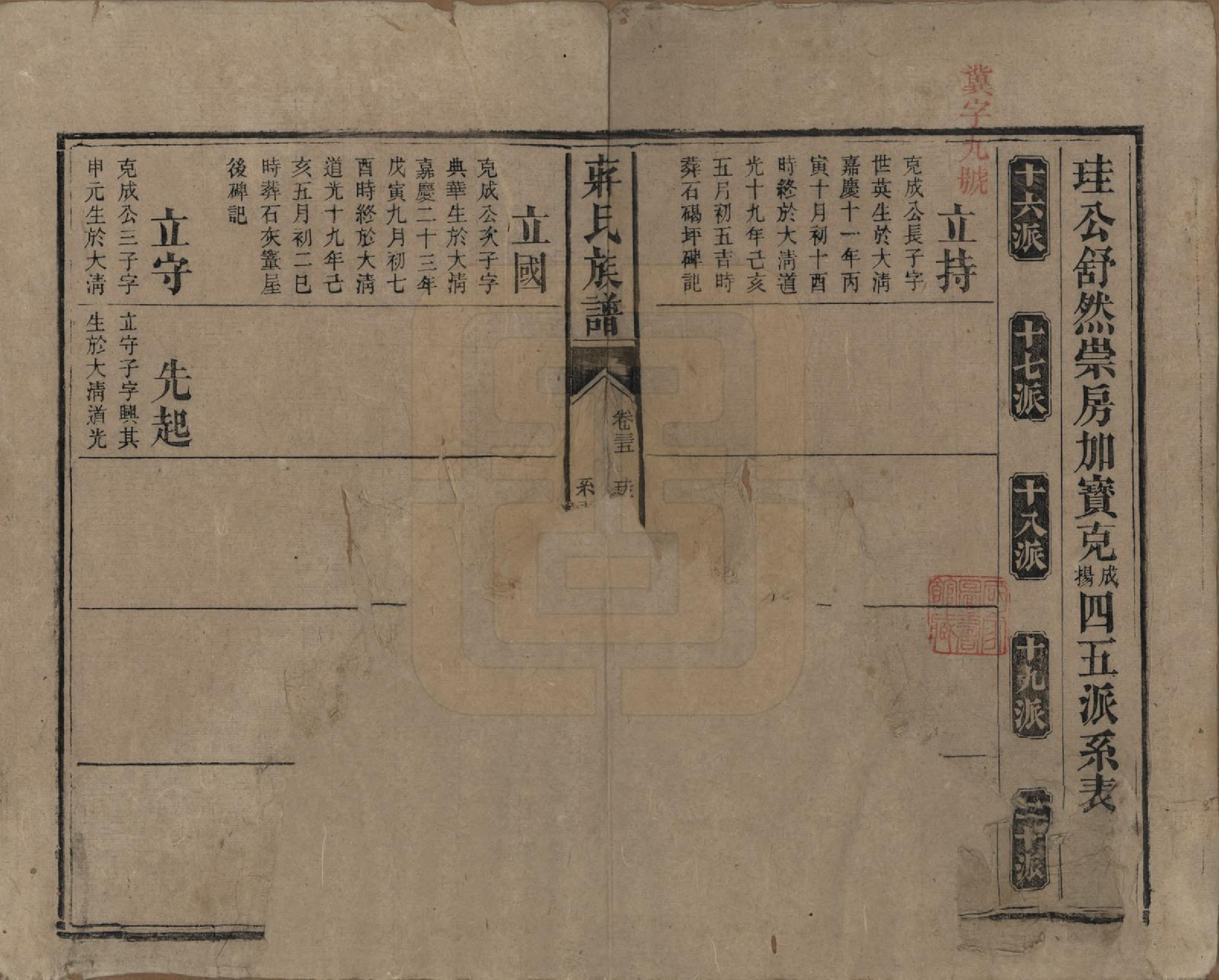 GTJP0698.蒋.湖南安化.蒋氏族谱.清光绪11年（1885）_035.pdf_第1页