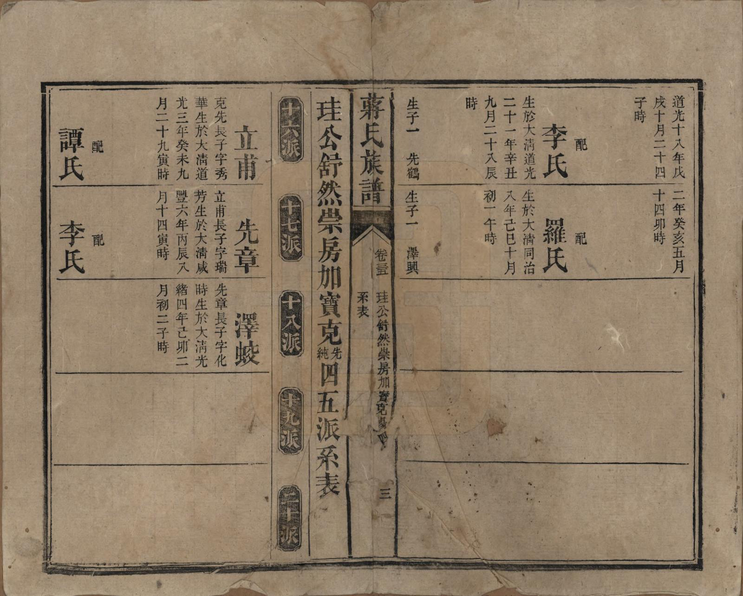 GTJP0698.蒋.湖南安化.蒋氏族谱.清光绪11年（1885）_035.pdf_第3页