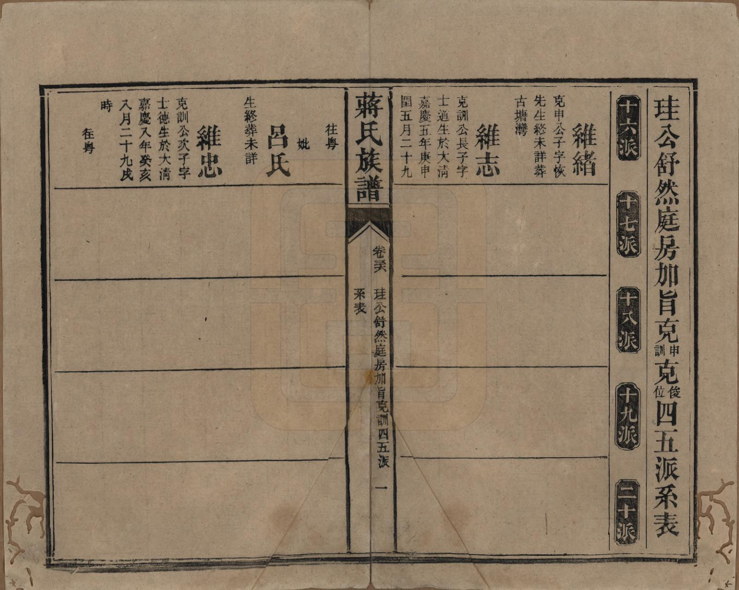 GTJP0698.蒋.湖南安化.蒋氏族谱.清光绪11年（1885）_036.pdf_第1页