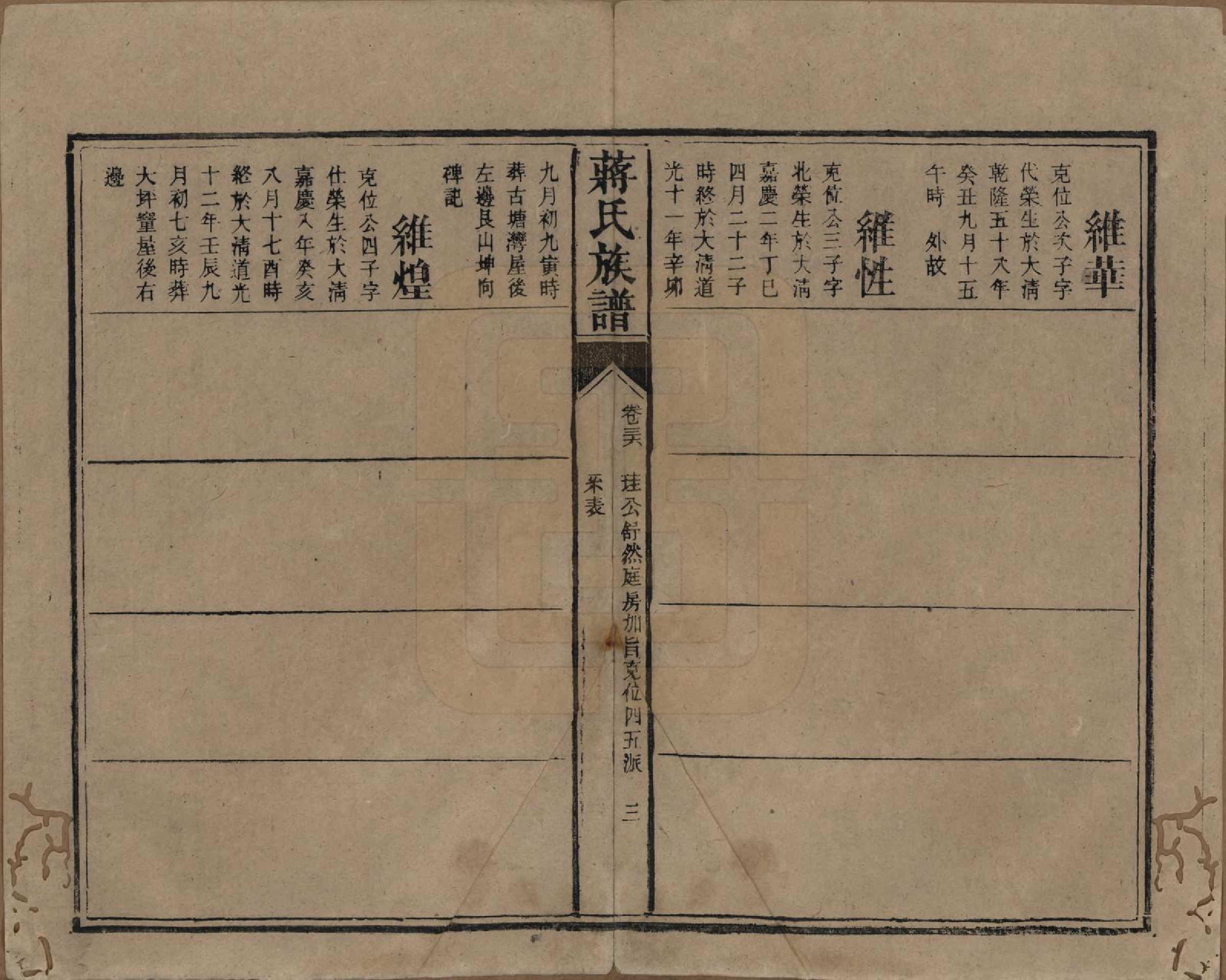 GTJP0698.蒋.湖南安化.蒋氏族谱.清光绪11年（1885）_036.pdf_第3页