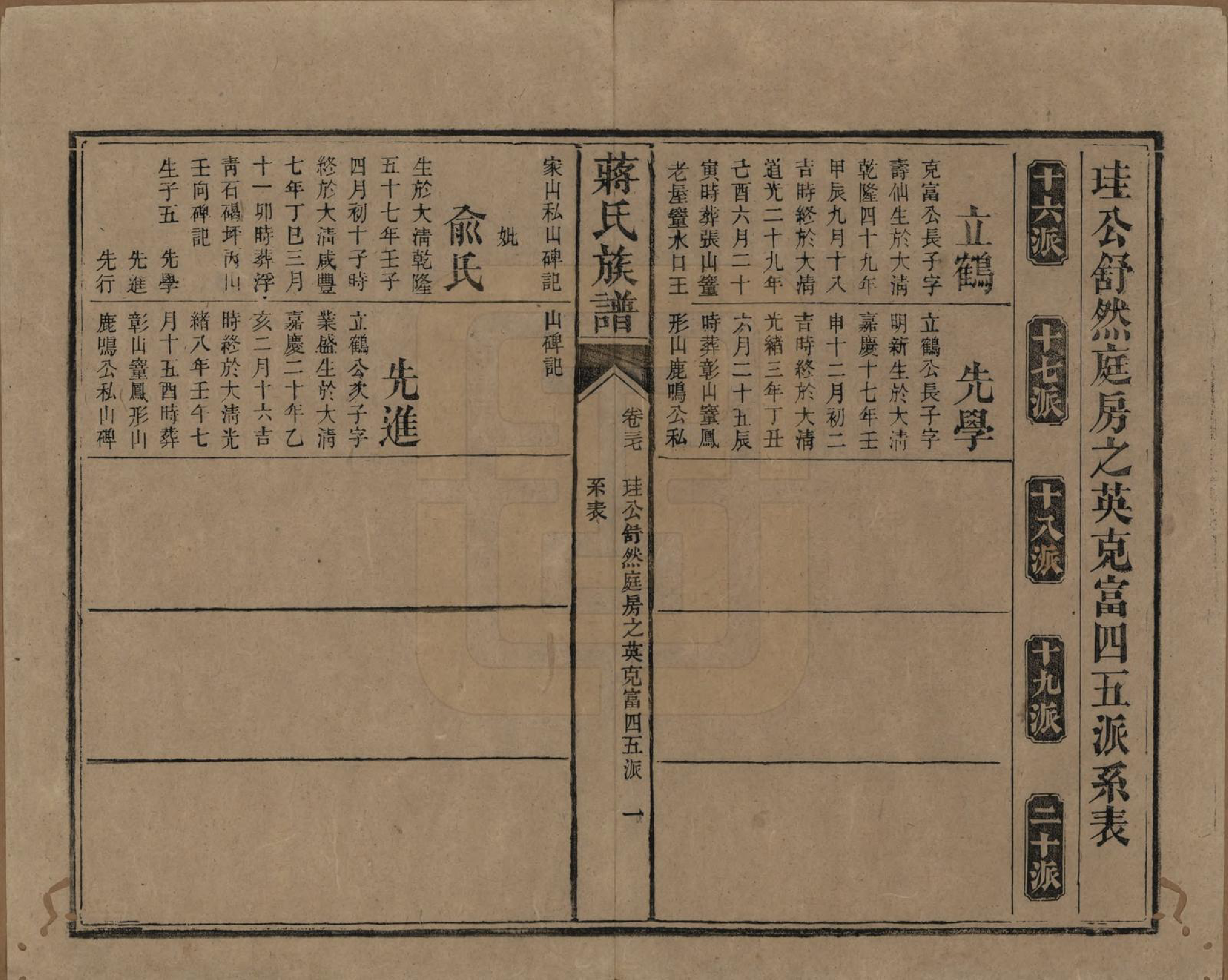 GTJP0698.蒋.湖南安化.蒋氏族谱.清光绪11年（1885）_037.pdf_第1页