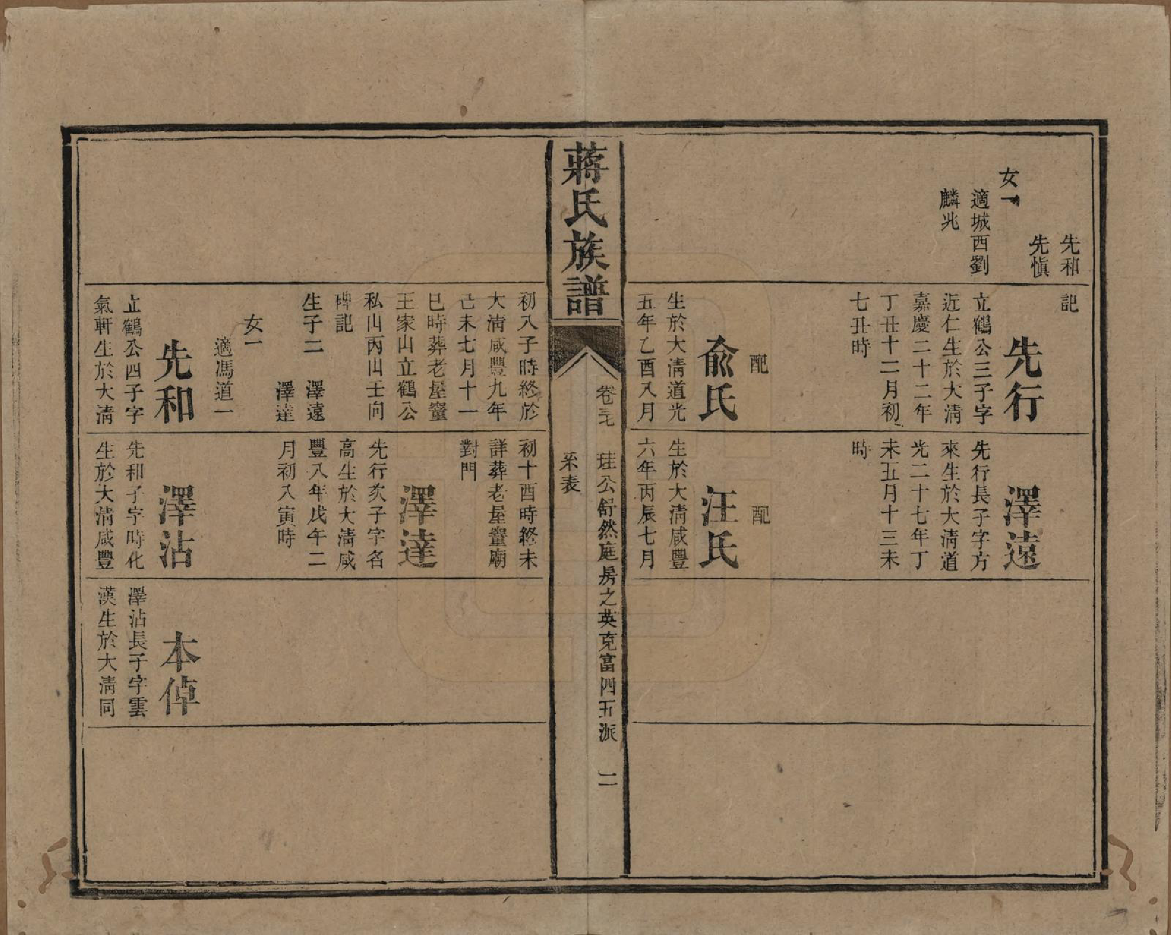 GTJP0698.蒋.湖南安化.蒋氏族谱.清光绪11年（1885）_037.pdf_第2页