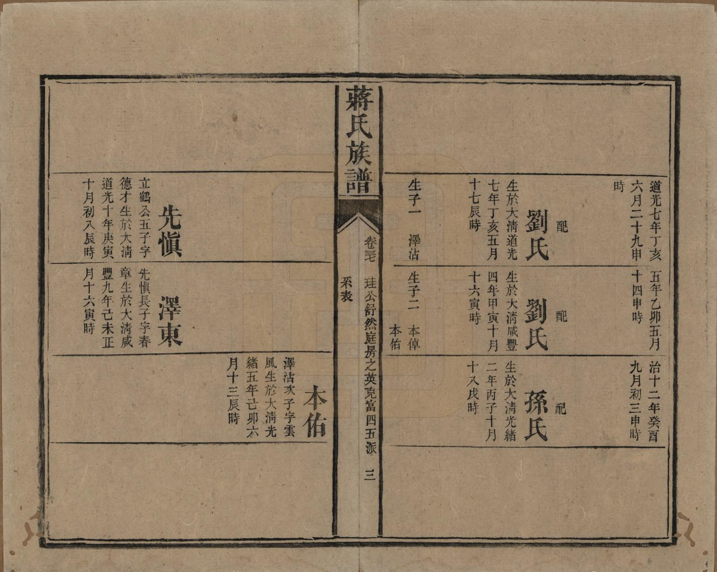 GTJP0698.蒋.湖南安化.蒋氏族谱.清光绪11年（1885）_037.pdf_第3页