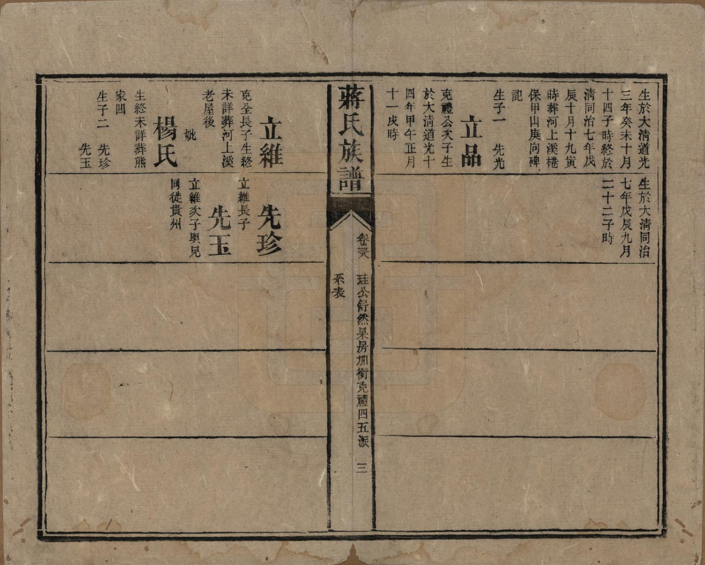 GTJP0698.蒋.湖南安化.蒋氏族谱.清光绪11年（1885）_038.pdf_第3页