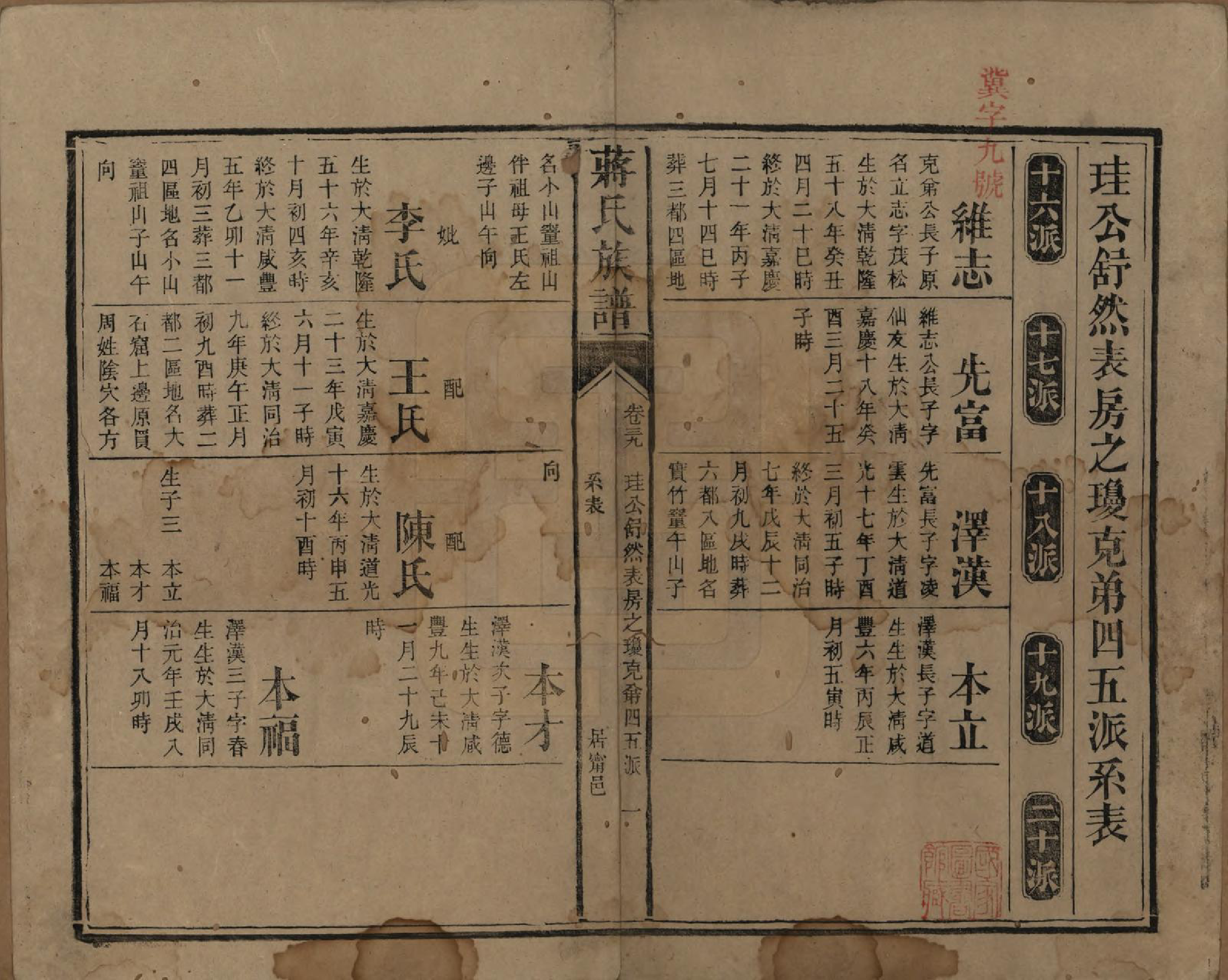 GTJP0698.蒋.湖南安化.蒋氏族谱.清光绪11年（1885）_039.pdf_第1页