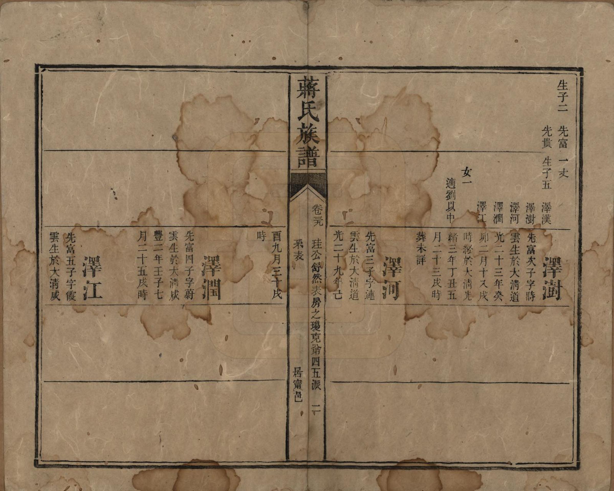 GTJP0698.蒋.湖南安化.蒋氏族谱.清光绪11年（1885）_039.pdf_第2页