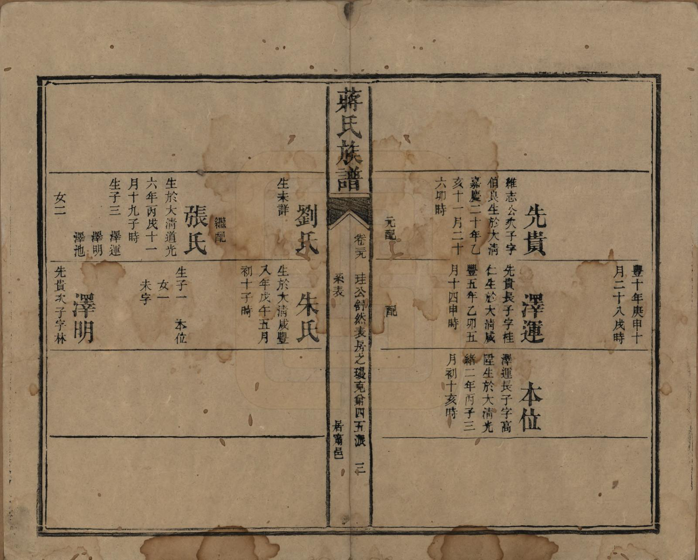 GTJP0698.蒋.湖南安化.蒋氏族谱.清光绪11年（1885）_039.pdf_第3页