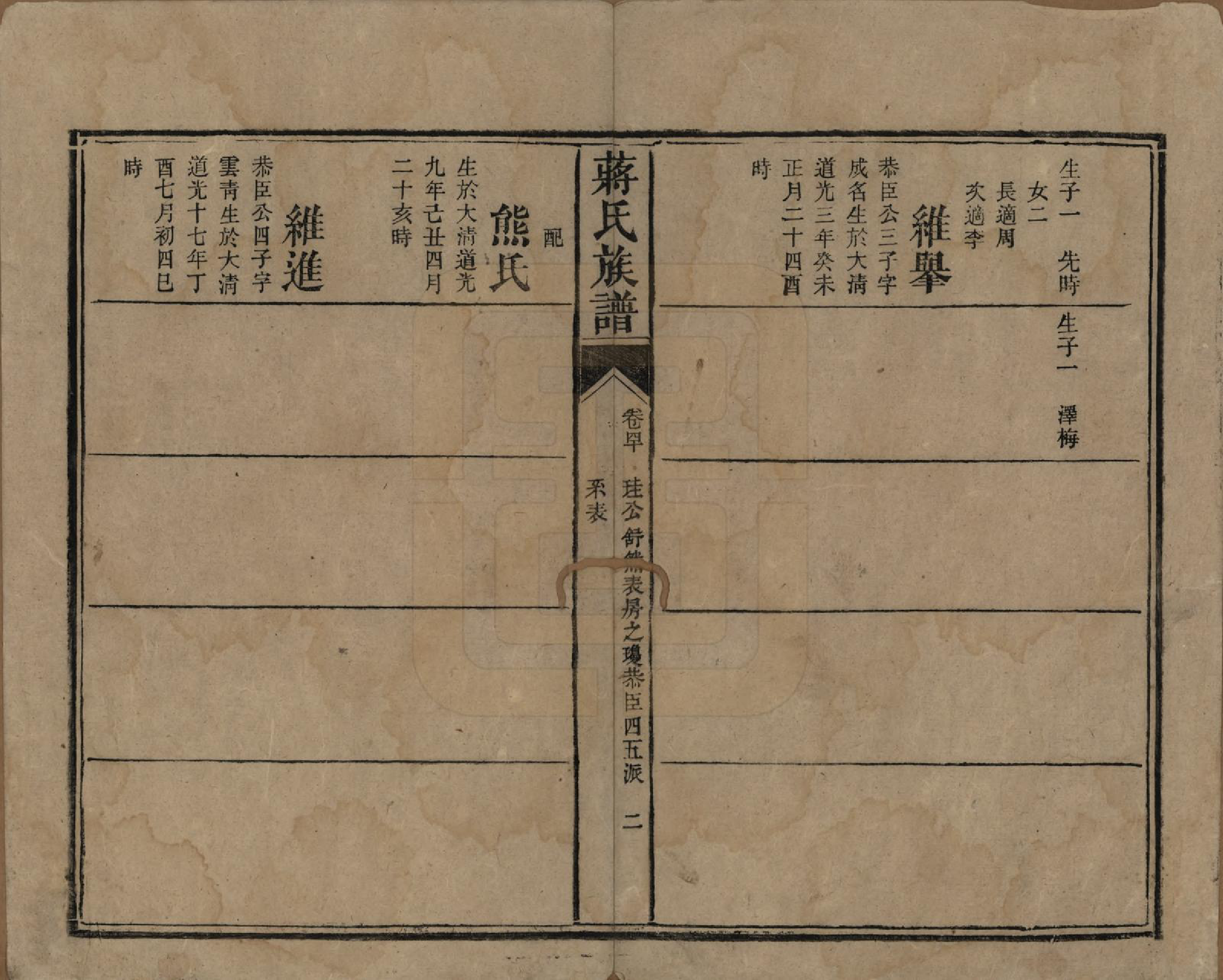 GTJP0698.蒋.湖南安化.蒋氏族谱.清光绪11年（1885）_040.pdf_第2页