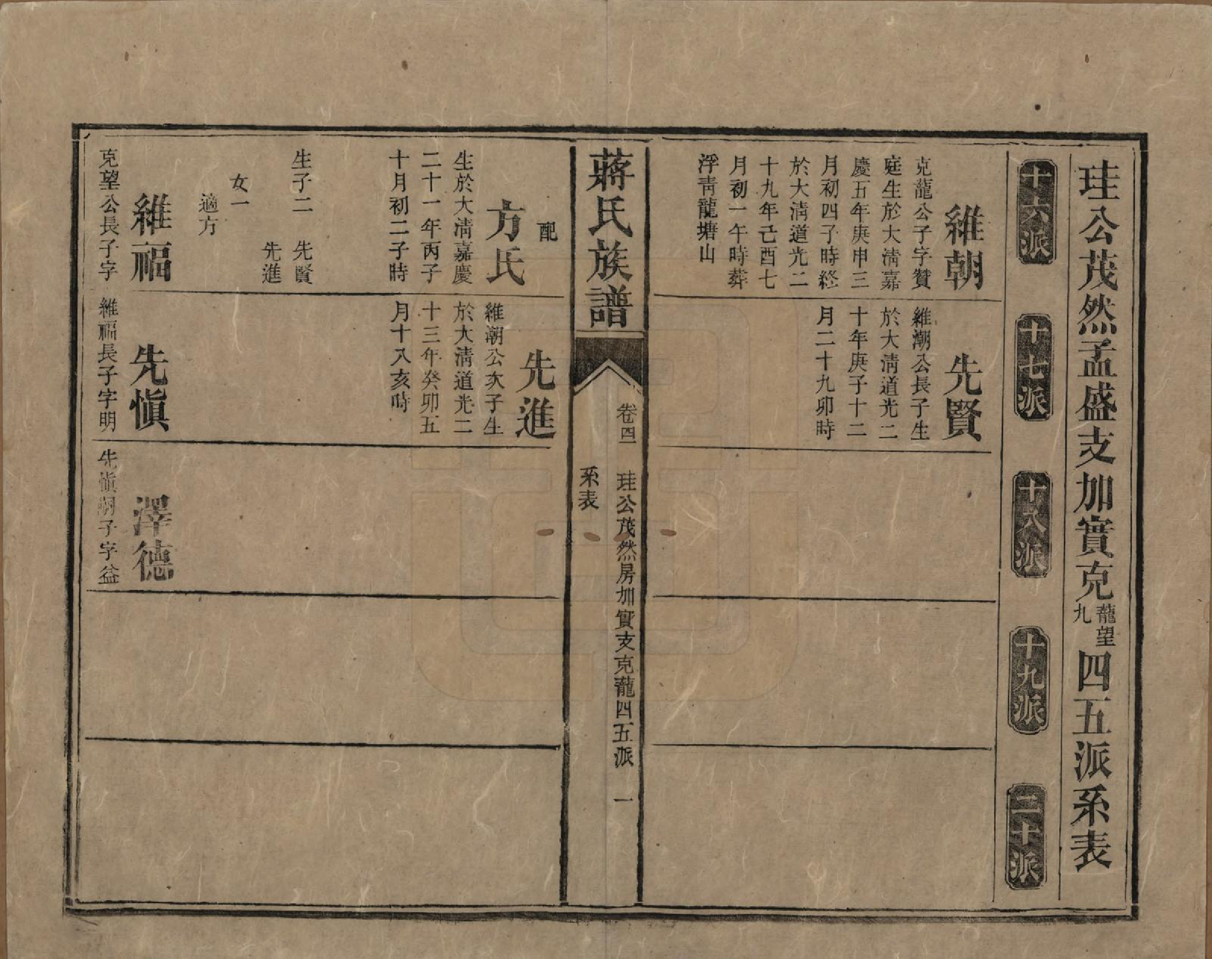 GTJP0698.蒋.湖南安化.蒋氏族谱.清光绪11年（1885）_041.pdf_第1页