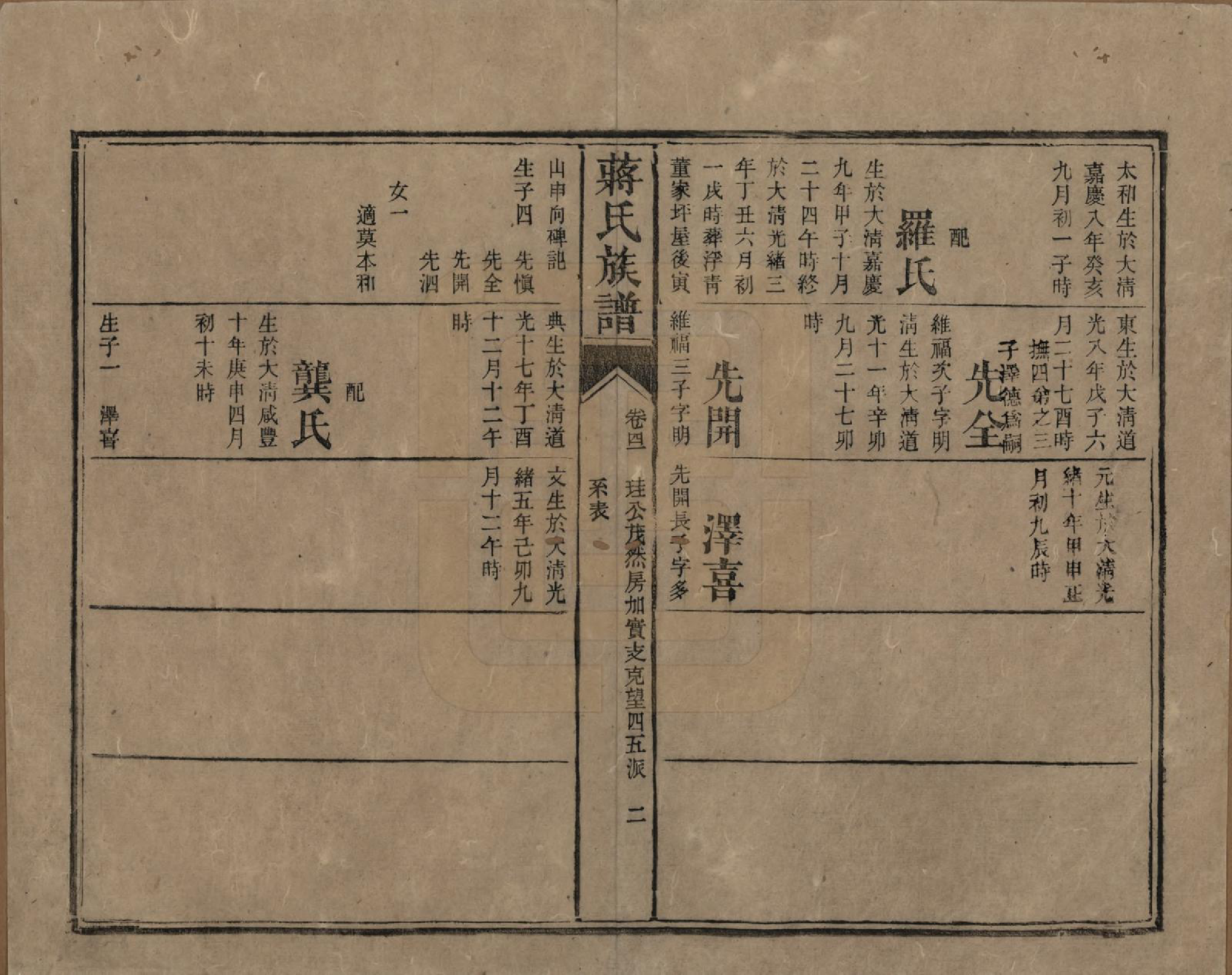 GTJP0698.蒋.湖南安化.蒋氏族谱.清光绪11年（1885）_041.pdf_第2页