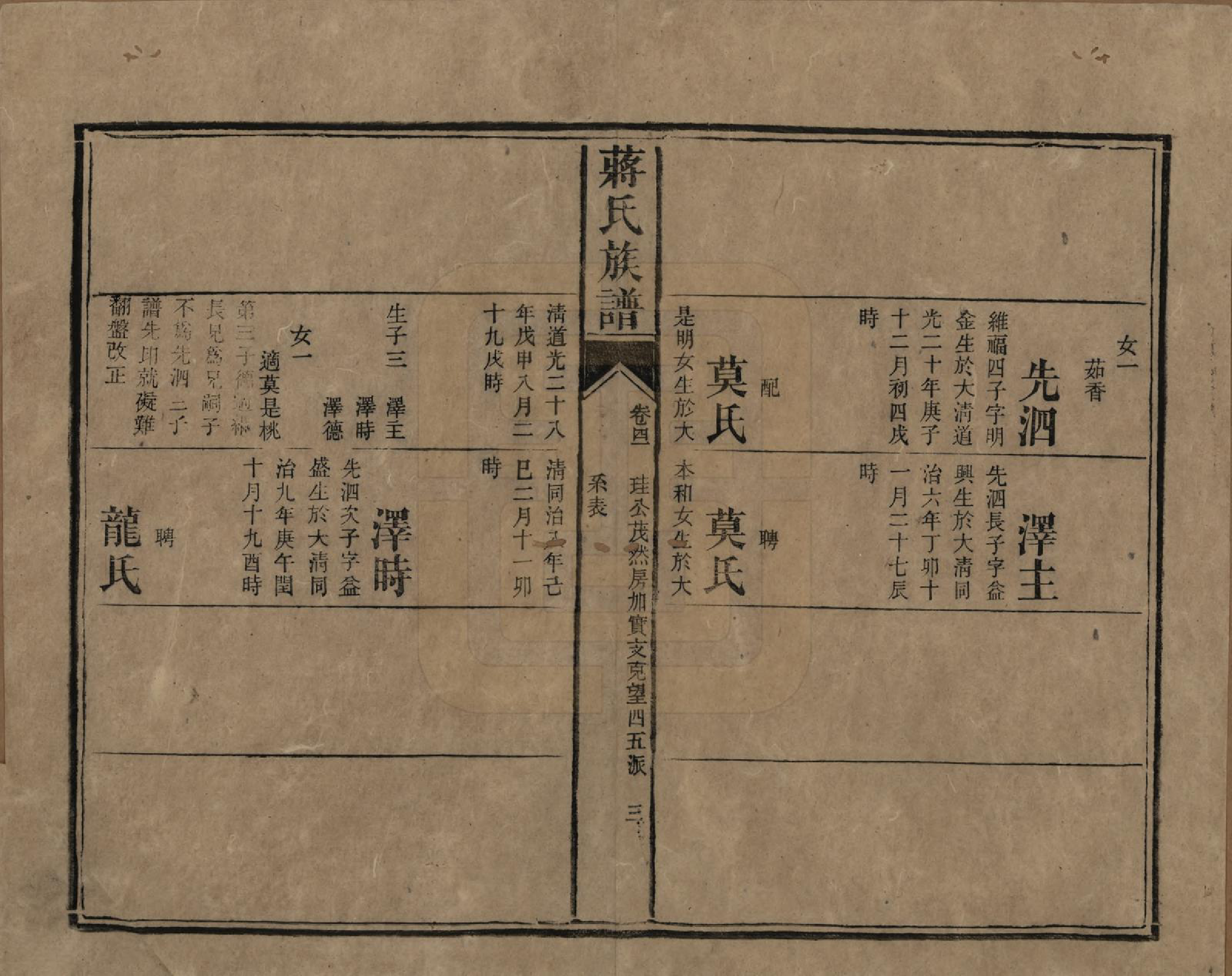 GTJP0698.蒋.湖南安化.蒋氏族谱.清光绪11年（1885）_041.pdf_第3页