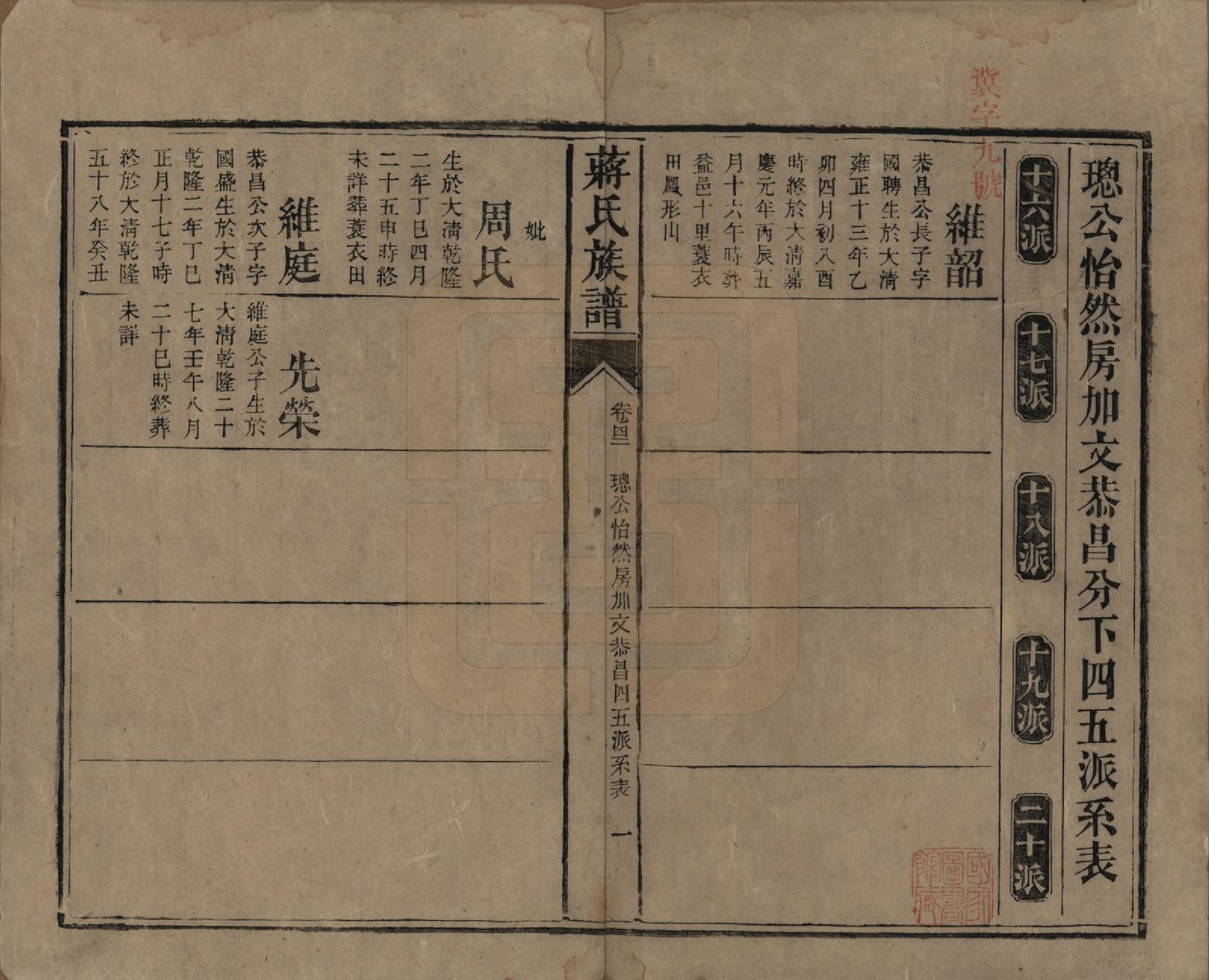 GTJP0698.蒋.湖南安化.蒋氏族谱.清光绪11年（1885）_042.pdf_第1页