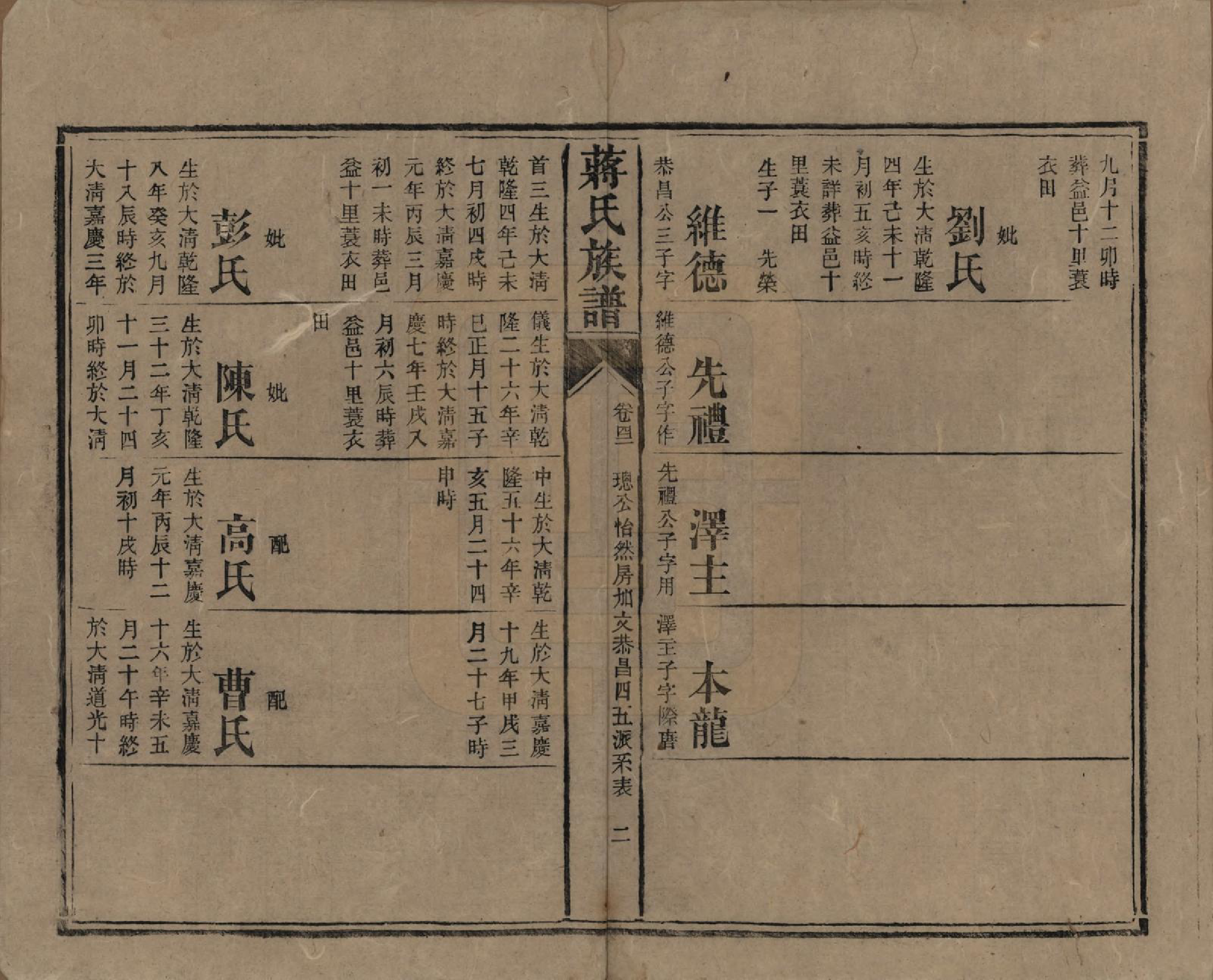 GTJP0698.蒋.湖南安化.蒋氏族谱.清光绪11年（1885）_042.pdf_第2页